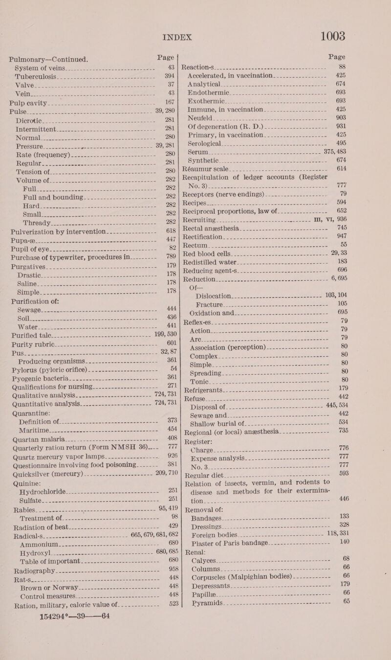 INDEX. 1008 Pulmonary—Continued. Page Page System OF-VGINS 2) uae Ea ete See ASa ERGACHION=S222 hes ac ce ee ae sous eee eee 88 FRU erCULOSISHe ee Stes ls fhe eee 394 Accelerated, in vaccination. -___....--------- 425 Valve EI Sa PE PR oe elses A | Be WAR kn we pea rw 37 Analytical 96. Gasetse eee eee oa ee 674 \Wis\ ti oe ee ee Re seep le ae ON ee eS Jee AS 43 NGC OLMErIMNI CEA st oe eae oe ees 693 eMC LEN se te et ee ee ee es 167 BE xotitormmicn 1. eee 693 FDULLSG Serene aie Se Meter ta rd ei ae 39, 280 Ibcabanypbars), Tim, WEG OUNEYN OM eee 425 CT ORL Can keane ts ans fate ed Sore ee PRIM MIN Clie) diets of) 15 = aac ah ae a ee ete 903 tmtorimat tenes. 22a os a ee 281 Of degeneration\(Re Di)i2- 2622 2 ee 931 NIGER eR ah tude See | onan Sen Primary, in vaceimation.--22 22725222 ess 425 Precsure.2. 2.3.5 62.6 Tey SA SOE ete eee: Bossi | Serological: 2-7 _-.--32- 2222-2 495 Rate tirOGUency ite. in eee i COLUEE: soso) teak ee eos eek en ee eee 375, 483 RGU AES ote Seen Ses et Je Ne ete 281 Synthetic: us sacks e NEE ee 674 Tae ee ec break ie acid Dai) ieoaummur scalew (5.282. 2522: 22-2 eee seen 614 RO NTONGN Ue as ok wee ee re ree 982 | Recapitulation of ledger accounts (Register aul eMsry ee ke eet ole es ROMeTENIONS) vas ru aNe Yee ts eset ae 232 eke 177 Full and bounding. 2). 222-7... 982 | Receptors (nerve endings) ---.-._------------- 79 lar dieses ae ee ec ees hus Se een RO IMECOC es eee So neGh ale A SS ee ee 594 Srrqllemacet nwa kee An Mee eee 982 | Reciprocal proportions, law of_-_-_------------- 652 MINEO y eet a, ie Gee es OPC CRUG 22.22 22s Sessa eee Ill, VI, 936 Pulverization by intervention--_------------- 61g | Rectal angesthesia-_-----.--------------------- 745 “SUEY Cave lela a ail go atc a eles ee Maen eectiMcatiOme yo. 222222202 Sse soe =a ee 947 Piipiet Oeste. cee eae ae g2 | Rectum_-----.-----.------------------------- 55 Purchase of typewriter, procedures in__._----- 789 | Red blood cells. -__.-------------------------- 29, 33 peat cates ce ee ee eg tee 179 | Redistilled water-----.-.-.-.----------------- 183 “BN ge I ee ee Sts Reb pala 17g | Reducing agent-s_.-_-.----------------------- 696 Cnt ot ted ei a deme ee 17g | Reduction__.--------------------------------- 6, 695 TUE Ge a aE neat RINE 178,|, OF PariAcation-ot: IDisSlOCatGNeseo55. cases ocee ose ee eee 103, 104 eee ns Pe ee ee 444 MACHUPOss2 2 t22 tense esos ae eee seeaene 105 SpA ides? casks see eR C aT, Ort ae ke Me 436 Oxidation*andes 222.2. 3s sSe eS ee eee 695 UAE oie Us ans een te re ae 441 RET OKcCC ei a ee ne ae ee eee ere res 79 pei otal enced Eee ee jE ae etc oem giant) ae IP UTIGV OCU DTICs 224-3 2 os ak oa noe ete oes e4 601 ATC.-_-- BEL ORAL ee ua cee ee nae oe Soe Oa aesiaitig Te Sabie nets 32, 87 Association (perception) .------------------- 80 Producing organisms. .-.------------------- CE (a ae 80 Pylorus (pyloric orifice). .---.--.----&lt;---2---- 54 Lane EPR ac ket ee Og gre a to re te aa eo iByovenie bacteria... «22.5.5. +--L2&lt;-i-ee=- Si ee a ee ee 80 Qualifications for nursing_.......------------- Pe aes anime ey nr ep @Oialitativejanal ysis. -2--_-5-------2-&lt;=-2--- 724, 731 EO WIS CEA Sica 2a oS se cpoae tn eee aes oa aie Quantitative analysis.__...-.--.---=-------- 724, 731 Refuse as Spa Eee Samael oon nag Onaranting: alae OLR Be oe Se aes ee 445, 534 Te ORNORMSR Ae ae Cg me ee 373 te eae Sree Ree DEND ce WON? oe = PrN uel nei anes ese a eae 454 ee ee ee ed a ; Regional (or locai) aneesthesia---------------- 735 Quartan malaria.__....-_.---------+==--+--=+--- 408 Pecister: Quarterly ration return (Form NMSH 36)_-- 777 ie es 776 Quartz mercury vapor lamps--.-------------- 926 aa Ray Se ge EA pcr me 2 on ; Mole ‘ ae: Expense analysis- -.------------------------ Og Questionnaire involving food poisoning ------ 381 Noi8 777 mance ilye (mercury) ---------------------- Ze WOO aSaerilan disthies. © ost =2, eae een ae 593 Quinine: mee Relation of insects, vermin, and rodents to Hydrochloride_----------------------------- 251} disease and methods for their extermina- Sulfate. 2.-.25-2-&lt;2--2&lt;2-2----35---6----5=-- CAN MAST Ne a AU ie Sia ene eM emo LT 446 Rabies-_-_-.---------------------------------- 95, 419 Removal of: Mrentiment Ol 2-2. 2sa22 22-2422 = se aoe G2) Srp andaces &lt;&lt;5...6¥.n-&lt;s2-5.4-= 2s Seen 133 Radiation Oheat 2. se 2 eee 429 (Dressibesie ties: x22 ose ee eee 328 Radical-s- - ee ee 665, 679, 681, 682 Foreign bodies. _..222-.-.--2-----22--22-- 118, 331 Aamo niin 22s. 4 22 S222 een oe pease 680] Plaster of Paris bandage-------------------- 140 ebydnOxVy ieee sssc ones == Sa ae 680, 685 | Renal: Table of important. -.---------------------- GS0U NE Calyicese: fea. eee Seer nae ea 68 PGIOCT AMY once coos sae se Soe eae ee 958 Goluminse Aa sees at eee 66 TBS se esse ene See meer ase eee 448 Corpuscles (Malpighian bodies) - - ---------- 66 Brown or Norway-------------------------- 448 Depressants2..-- 2. 2---2--«----=+2=-===&lt;--2- 179 Montrol Mmeasurese-2 e252. esses eens sa 448 (Papiliga sa. Gas-452 see ese meee 66 Ration, military, caloric value of. - ----------- 523 Pyramids. --....---------------------------- 65 154294°—39 64 