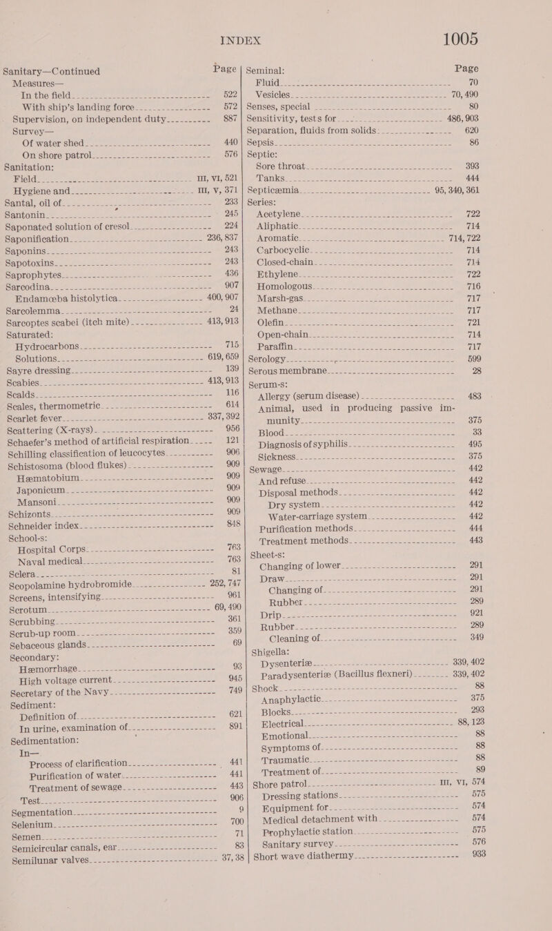 Sanitary—C ontinued Page | Seminal: Page Measures— TON TD EKG Le See GR oS ot crys eyes peso 8 ean Bac 8 a 70 In the field etait ae §22 WOSICIOS: 2 Set epee ee oo a ae eee eee 70, 490 Wittleshiprs landing forces. ee - 2 we sees OV2dy SONSCS: Special cums eer sees see eae ee oe 80 Supervision, on independent duty__---_---. SSialESenSitiva tye LESt. Gil Oke ee eae waar eee 486, 903 Survey— Separation, fluids from solids: _______________- 620 Olewater sod (0 sere sas. en eae AAOUESODSISt (eee oree eon eerie eC Sa are ane 86 Omnishonrespat rows se ee ae ee ee eres 576 | Septic Sanitation: SOLO tArOa eee seen cee nes oe ee ee 393 PEO LG es Sie = ene A omer see: Beene tee oe In, VI, 521 te ae eae cae aoe ee eee 444 ELyelen eran ia eee eet en ee ae ae TE RV OVA SOL CES e le. eT See! ee eee 95, 340, 361 Santal, oil of-----------,--------------------- 233 | Series: a SERIA () TAIL TNS ae oes We een een ee » 245 YNCCLEN EN AS) a1 Se eee ne, Ai pa ge dca cet AIR cont 722 Saponated solution of eresol____--------------- Dee eli igiler 4) SaaS are oor en eee ee 714 Sanomimlcanonm. 8-2 Ne ce ee ZOO Suumi AMO AlCl ss NS SINS eee eee 714, 722 Saponins Pee 2 ae ee ie se ge Mae ae PAT OaroOOCyCles ao: 20. #7 ae cee A ee CRO ee 714 SOOmBISY co facie ste t Se eRe stare Za oder COSC OSCAR: os xh 88 unde lt 22 Dy ee 714 SRO DO VbeS ao. 2c eee eae Te ee SOOM mr rite Rese oe ty 12., Sea i nie eee 722 SOT RSD ALT: ee ne ens Ee eae eye 907) Homologous’... _._.- 2. Pe ee. 8, 716 Hndamceba histolytica. &lt;.....-..e¢2--+.-- RON archtaneee’ = cle Meow) 2 tdi eee TAT SancoleriMa ee cs ae. Scee eae see eeee ee OMe yiathame ee Pes, COE valve Sarcoptes seabel Gtek miite)-----2.2..&lt;2--- 413, 913 Ce ae Hr ae et pena 721 Saturated: Openchaites aan os ie eee ee 714 Eby cmOeer DONS! 20n:6-2282- 225-229 522 estes, oe Papier eed aS he ee ei Palys Solutions... .-.--------------------------- 619, 659 | Serology____.------ EEA bon Saiier rh aaa rant 599 SayromressiMp o2 2522) sees et eee er ls baa 139'| Serous membrane_...-......._..----.-~2---- 28 SVEN OTC pee ae enema aca ee ey eee eee 413, 913 | , re o erum-s: Bealds..2 22 + ----- 5-52-53 e seen an aaa 116 | allergy (serum disease) 483 Scales, thermometric.--..__------------------ 614 Animal, used in produene pace ‘in RCarertoyer sae sa ver eee oy ees ea 337, 392 ce 375 Scattering (X-rays)-. ....1.------=--+-------=- 956 aoc hgatih ite 2 OS etd ee a 33 Schaefer’s method of artificial respiration. ___- 12 intone ofsyphilis)...... ke ae 495 Schilling classification of leucocytes_.--------- CLOSES 270 SRN Neen Ra eed aea 375 Schistosoma (blood flukes). ---.-.------------ CL lA Sa a Nae Pea it ae P-omatobitiiaiast.) 222i) eae ea eee 909 OR. Ayre a1) eaee a eee : INGA GEC LUSC ee ete eee epee ae ee eee ee ee 442 JOM CUNMA Se E esa ag ae ane re eee ess ay Disposal methods 442 Mansoni------------- re hag Be SS ae are uy UR tT cane an Ml et A 442 Bich ontes Meee aioe eA 909 eat ees Oe ee eA ee ae ee 348 Ww ater-carriage SYSt@M.. 2-22 ost 442 cals: Purification methods. —_.-2.. 2. = 22a eee 444 eR Co cess oa aed 763 Treatment methods. =.-..-14.-2-)--&lt;.-77.c8 443 INavalamedicaliee = sere sse= =) ees ee aaa | as ; NS a a Pon ee ee, | Changing of lower__---..-.----------------- 291 Scopolamine hydrobromide-------------.--- DED Fda Placa techie. Un Ie ET hea, aa ae ae Sereens, intensifying See SeaSlisgoes =---------- 961 Changing a renee meena aes foe Sse ih aCe acetates 69, 490 RODE Hace gates i4o*s aos ae eee oy Sea SVT Cae ee ey ae es tar eR ee 361 DPR git oa OE eG no alana EE Serub-up room-_------------------------------ 359 Rubber. ST Lo, aed Ole at co ter g G t tk « 280 Sebaceous glands Ret fe SREY RAVES Oe Sa Sere ae 69 Cleaning: Of -- - 22S Paes cr asa a ae ome Secondary: Shigella: Beer ices ee eet ce xea cL nL 93| Dysenterie --------- ee 339, 402 ish olbace cumrent&lt;-—-&lt;.20 20-2 i022 945| Paradysenteriz (Bacillus flexneri) -_--____ 339, 402 Barrovany ol the Navy =. =--5----------=-&lt;-- HAO CROCK: ait eave Ss Oe eee = Sediment: Anaphylactic._-.--------------------------- 375 IME MMION Ole &lt;9 4s oc + ona S oct eee ceneta= 621 BlQCKS 2322-5 os sana gt ee eee eee 293 in urine, examination of... 2..,--.--2-2-2-2 ROI) 7 lecthiGal 2a 2+ see cao- eS aes enone 88, 128 Sedimentation: Wmo tional -— 2 - = ec se ere ser ee ‘aed Givin PUOMIS|Olsoos 225 oe eee ane 88 Process of clarification .___-._.------------ aan |) SD rqumma le Spas = none ae an sea i Purification of water:.........-.--.--+--- 441 | Treatment Of. -_---=--------22---2—- === ee Mreatment of sewage-..--=-------------- 443 | Shore patrol _---------------------------- It, VI, 574 Fe Se hee ae ak ns nk PLN Lie 906| Dressing stations---.----------------------- 575 Pen ort eens ee 9| Equipment for-.-....-.-------------------- oie en nes ay eat te I alt A 700| Medical detachment with_-_-......-------- 574 leash ects Ey ah leat nee Ee ae sg ee 71| Prophylactic station_----------------------- 575 Semicircular canals, @ar..-...-------1----2---- 83 Ganitany, SURVONeCs secs --2oc- 2 se oases 576 Maid iia Valves. o.s8ess eee n o&gt; = eee see == 37, 38 | Short wave diathermy---_--------------------- 983