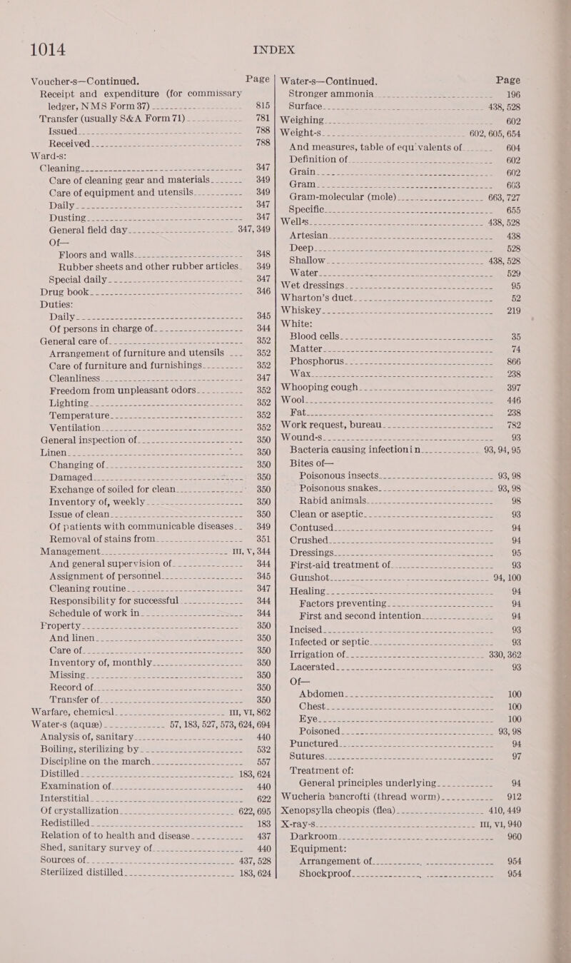 Voucher-s~Continued. Page | Water-s—Continued. Page Receipt and expenditure (for commissary SHPROON AN EVOMUANOUG 2 ee 196 ledger,&lt;N MS Born 37) ee see a ee enol) Surface. soe 25 oe ee aD Transfer (usually S&amp;A Form 71) --------___- (SIEW cigiings. = ee ene ee Seep? Isstied steer ecto sah ath eee eee eee 738: EWeight-s- = (ssc e es ae EO Le ee 602, 605, 654 Received. -.--.--------------------------- 788) and measures, table of equ valents of ______ 604 Ward-s: DEHnItION Of see. wee cee, Se 602 @leaninget 2o22 = Sere et oases eee ee 347 Grain. oon. oe ae a eee 602 Care of cleaning gear and materials____-_- 349 Gren oe cee ee ee ee ee 663 Care of equipment and utensils____-_----- 349! Gram-molecular (mole)_...........-...___ 663, 727 Daily _ -_-------------------=---------+--- 347 Rnechics . &lt;r an Ne Le eee eee eee 655 Dusting -_-------------------------------- SEU vellaseuee ae Sak he -amere cok MARNE ae 438, 528 Sort fieldcddVear sss eee eres ee .. 347, 349 {G70 de eet Ac dete Marko 438 rlocrrendevralle Ga seaa eases cee Ge, + Coho nine sh cL RT. inna eran ei es Rubber sheets and other rubber articles. 349 AVVO dt A a ala | pp ape cand ae ; 5 ‘ EVV UGE Pisce etic che hedecs a, 1 tri ere ee 529 Special daily ----------------------------- 847 | ot Cieee ine se or wade oe eee 95 oe pCO eas esi aia 2 ae eee a Wharton’ sdil Cte sae = te pees oe ne ee 52 IE Eee Wihiskey Smee: fic cet eet ee ee ce a 219 Dall yarns sites te tee See cose eee oe oe ees 345 ; OI persons in charge.0f 22 -— 2. eee eae 44) | VV Bite, Generalcarcvo tes aes aaa aera eee 352 Blood cels__----..------------------------- 35 Arrangement of furniture and utensils _._ 352 Matter. _---.------------------------------- 74 Care of furniture and furnishings_________ 352 Phosphorus- -.- ---------------------------- 866 Gleanliness= (82s S225. 0 tee see es 347 Wax._..-_---------------------------------- 238 Freedom from unpleasant odors___....... 352 | Whooping cough. -_----------.-----------___- 397 Tighting wears gee ls ees eres 352 | Wool. __----.---.----------------------------- 446 ‘Tem pPeravUre. eke eo ees Ten eae 352 | Fat_------.--------------------------------- 238 Veritiladion te ee nee Ne ee a erou) (Work request, DULCAU 2 io ee es 782 Generalinspection Ole 22 =e eee menos 350 | Wound-s__--_-..-----------------------+----- 93 Titian oe ee eee ON Re, VERE ES -__ 350| Bacteria causing infectionin___.--_____.- 93, 94, 95 Ghancine Of see ee ee he eee 2 ee Sere ree 350 Bites of— Damaged Sa ceet sect ee eee ss _: - 850 IP OISONOUSMNSCCUS =a =e aa 93, 98 Exchange of soiled for clean________-__-____ - 350 : POIsoOnoOus SnaKkes_ 22242222) 22 - eee 93, 98 Inventory ofsweekly.-ss.2-- = 22.2258 aes 350 Rapid animals 6 secs eee eee 98 Tssuetol cleans ener a= sete twee see ene 350 Clean’ or ase plich eee ee ea 93 Of patients with communicable diseases._ 349 Gon tused see see b2t oe ir Slee See eee 94 JECVaONW NL ON NTIS WOROVO ne 351 Crushed ee ete ue es re ee 94 Managemen (@seess. sane ene sana Itt, V, 344 Dressings .9es gee esse ae ee ee 95 And general supervision off -222---2._22- 344 Rirst-aid treatment. Of 2c...2205.2 see ee eee 93 Assignment of personnel___________-_____- 345 1 Mi Chancho es ros ee ace, Om 94, 100 Cleaning TOUulIne 2 = Sree ine set eee ee 347 Healings&lt; 2 ecco S.J ees ee ee ee 04 Responsibility fOT SUCCESSI IT aan 344 Factors preventing aad. th Sn aie! ed SE c= 94 Schedule:ol work In2 7222-22225 aa 344 First and second intention_____________ 94 PIODCLCY (eee tans see eee cee ee eee S50 he Trnoised sem cere eae uc ae ote a 93 And linen ____.--------------------------- 350! Infected or septic__..___.---.------__-_____- 93 Care of. ....------------------------------ BOO | irrigatloniofssee eee ke eee 330, 362 ImMVventonyaoiaim Oth] yaa 350 Lacorated Seen ee ee a eee 93 TVEISSIN Gs es Ee he Se OES Eee 350 Or ARECOL COL ee Nae eke ey eee el ee aan 350 A BAGRIGHLE &amp; ey tea 100 Transfer Ofte he a eto, ee ee 350 One 100 Wiarfaree chem Coal See saa eee ee eee THSVE,S62-) OP ea ee Ee eek eek eae Water-s (aque)_......_-_.-- BU RIBBNEQT NOTA 62406044 WN so eee on PANIALYSIS(OL SAIC aT yee ee 440 TO EA TS PE oe Boiling, sterilizing by__._..___._.----_.___- eg cea See as ee ee eo no Me: ieneer SULULOS seek et SEN ee eee eee 97 IDWS GhhoMlbar cova aves TNO 557 Distilled Sa eee ated 2, 066s Aek eee 183,624 | Treatment of: Mxamination ofp oon eae 440 General principles underlying__._________ 94 TH CSL GAEL] eee a ae ee cia ae 622 | Wucheria bancrofti (thread worm) -______-___- 912 Oferysvallizationss5 eee eee 622, 695 | Xenopsylla cheopis (flea) _-_--.-.....-----_- 410, 449 Redistilléd 2. sete. 2a es eee 183 TXT a Vics Seen serena A ai ee. eo, Ne ae Il, V1, 940 Relation of to health and disease___________ 437 Darkroom 228 See ee oe 960 SUAGIG, CeuouleNA IA Dy (OSE 440 Equipment: SOUrCeS Of. =&lt;. .Jo505.5 se _-.- 437, 528 Arrangement of__________- Sy Se 954 SLOMUZOCICUISUILIOG se. tae ee ee oem 183, 624 Shock proof 22 assesses noe ae eee ee 954  —_—y se oo, i De