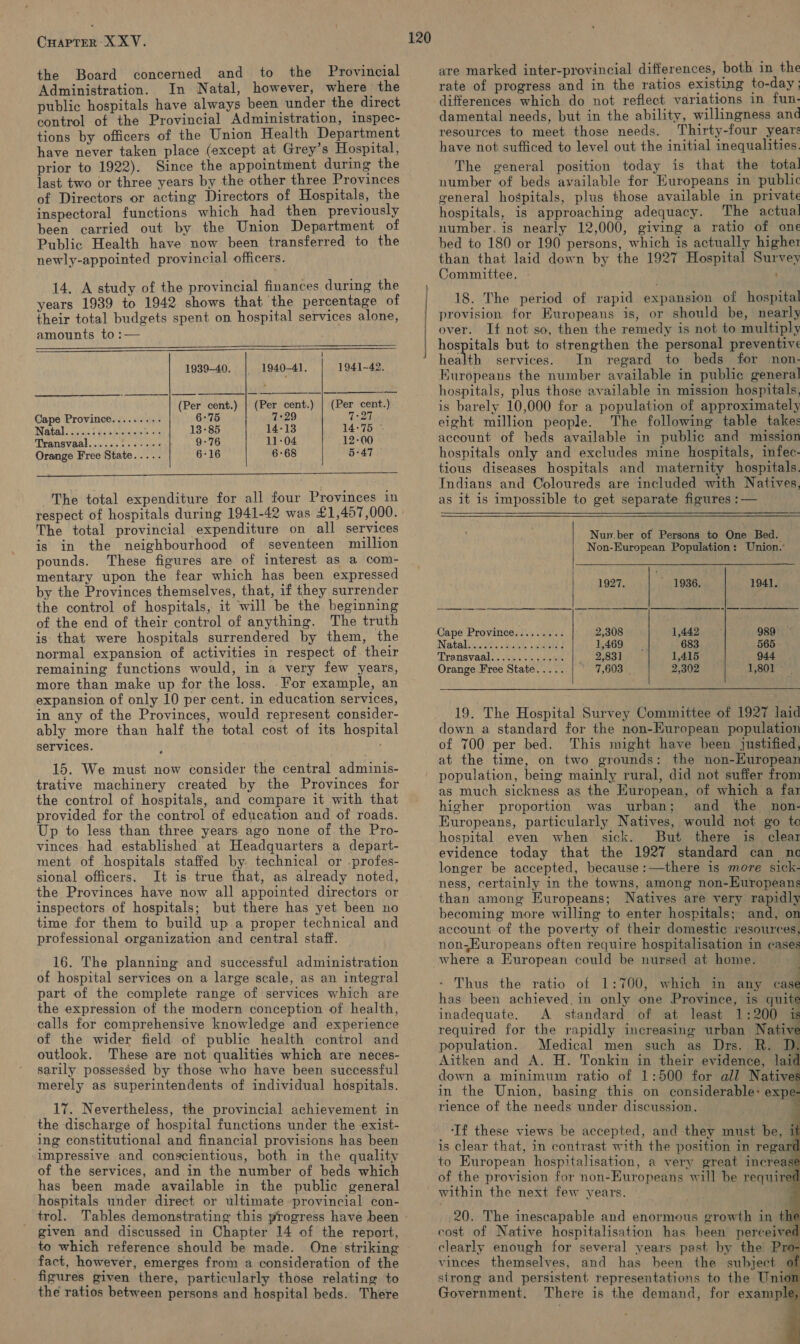 the Board concerned and to the Provincial Administration. In Natal, however, where the public hospitals have always been under the direct control of the Provincial Administration, inspec- tions by officers of the Union Health Department have never taken place (except at Grey’s Hospital, prior to 1922). Since the appointment during the last two or three years by the other three Provinces of Directors or acting Directors of Hospitals, the inspectoral functions which had then previously been carried out by the Union Department of Public Health have now been transferred to the newly-appointed provincial officers. 14. A study of the provincial finances during the years 1939 to 1942 shows that the percentage of their total budgets spent on hospital services alone, amounts to :—   1939-40. 1940-41. 1941-42. (Per cent.) 7-27  (Per cent.) | (Per cent.) 6°75 7:29  Natal. nines Prerispeup a3 13-85 14-13 14°75 Transvaal... 0s o&gt; sina 9-76 11-04 12-00 Orange Free State..... 6-16 6-68 5-47 a a eR ea a a a a a RS RIT The total expenditure for all four Provinces in respect of hospitals during 1941-42 was £1,457,000. The total provincial expenditure on all services is in the neighbourhood of seventeen million pounds. These figures are of interest as a com- mentary upon the fear which has been expressed by the Provinces themselves, that, if they surrender the control of hospitals, it will be the beginning of the end of their control of anything. The truth is that were hospitals surrendered by them, the normal expansion of activities in respect of their remaining functions would, in a very few years, more than make up for the loss. For example, an expansion of only 10 per cent. in education services, in any of the Provinces, would represent consider- ably more than half the total cost of its hospital services. 15. We must now consider the central adminis- trative machinery created by the Provinces for the control of hospitals, and compare it with that provided for the control of education and of roads. Up to less than three years ago none of the Pro- vinces had established at Headquarters a depart- ment of hospitals staffed by. technical or .profes- sional officers. It is true that, as already noted, the Provinces have now all appointed directors or inspectors of hospitals; but there has yet been no time for them to build up a proper technical and professional organization and céntral staff. 16. The planning and successful administration of hospital services on a large scale, as an integral part of the complete range of services which are the expression of the modern conception of health, calls for comprehensive knowledge and experience of the wider field of public health control and outlook. These are not qualities which are neces- sarily possessed by those who have been successful merely as superintendents of individual hospitals. 17. Nevertheless, the provincial achievement in the discharge of hospital functions under the exist- ing constitutional and financial provisions has been impressive and conscientious, both in the quality of the services, and in the number of beds which has been made available in the public general hospitals under direct or ultimate provincial con- trol. Tables demonstrating this progress have been given and discussed in Chapter 14 of the report, to which reference should be made. One striking fact, however, emerges from a consideration of the figures given there, particularly those relating to the ratios between persons and hospital beds. There 120 eames ane are marked inter-provincial differences, both in the rate of progress and in the ratios existing to-day ; differences which do not reflect variations in fun- damental needs, but in the ability, willingness and resources to meet those needs. Thirty-four years have not sufficed to level out the initial inequalities. The general position today is that the total number of beds available for Europeans in public general hospitals, plus those available in private hospitals, is approaching adequacy. ‘The actual number. is nearly 12,000, giving a ratio of one bed to 180 or 190 persons, which is actually highe1 than that laid down by the 1927 Hospital Survey Committee. | 18. The period of rapid expansion of hospital provision for Europeans is, or should be, nearly over. If not so, then the remedy is not to multiply hospitals but to strengthen the personal preventive health services. In regard to beds for non- Europeans the number available in public general hospitals, plus those available in mission hospitals, is barely 10,000 for a population of approximately eight million people. The following table takes account of beds available in public and mission hospitals only and excludes mine hospitals, infec- tious diseases hospitals and maternity hospitals. Indians and Coloureds are included with Natives, as it is impossible to get separate figures :— Number of Persons to One Bed. Non-European Population: Union.  1936. | 1927 1941. Cape Province......... 2,308 1,442 989 Nataliacyasteh seme 1,469 683 565 Transyaalos 2h... ssue8 2,831 1,415 944 Orange Free State..... 7,603 2,302 1,801 19. The Hospital Survey Committee of 1927 laid down a standard for the non-European population of 700 per bed. This might have been justified, at the time, on two grounds: the non-Huropean as much sickness as the European, of which a faz higher proportion was urban; and the non- Europeans, particularly Natives, would not go to hospital even when sick. But there is clear evidence today that the 1927 standard can ne longer be accepted, because :—there is more sick- ness, certainly in the towns, among non-EKuropeans than among Europeans; Natives are very rapidly becoming more willing to enter hospitals; and, on account of the poverty of their domestic resources, non-Kuropeans often require hospitalisation in cases - Thus the ratio of 1:700, which in any case has been achieved. in only one Province, is quite inadequate. A standard of at least 1:200 is required for the rapidly increasing urban Native population. Medical men such as Drs. R. D. Aitken and A. H. Tonkin in their evidence, lait down a minimum ratio of 1:500 for all Native in the Union, basing this on considerable: expe rience of the needs under discussion. 7          ‘If these views be accepted, and they must be, it is clear that, in contrast with the position in rega to European hospitalisation, a very great increa: of the provision for non-Europeans will be require within the next few years. 20. The inescapable and enormous growth in the cost of Native hospitalisation has heen perceived vinces themselves, and has heen the subject strong and persistent representations to the Unio Government. There is the demand, for example,