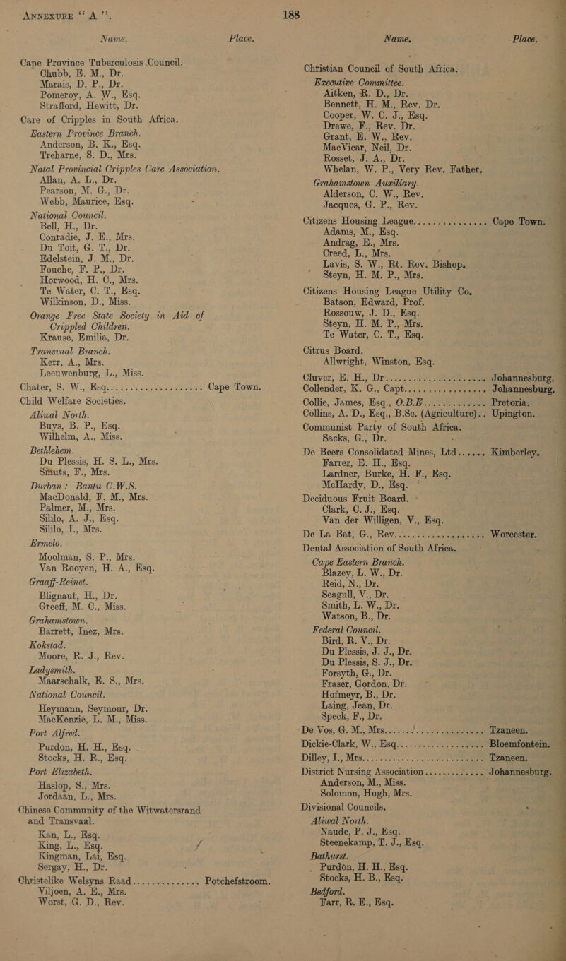 Name. Place. Cape Province Tuberculosis Council. Chubb, E. M., Dr. Marais, D. P., Dr. Pomeroy, A. W., Esq. Strafford, Hewitt, Dr. Care of Cripples in South Africa. Eastern Province Branch. Anderson, B. K., Esq. Treharne, 8. D., Mrs. Natal Provincial Cripples Care Association. Allan, A. L., Dr. Pearson, M. G., Dr. Webb, Maurice, Esq. National Council. Bell, H., Dr. Conradie, J. H., Mrs. Du -Toit, G. 2, De. Edelstein, J. M., Dr. Fouche, F. P., Dr. Horwood, H. C., Mrs. Te Water, C. T., Esq. Wilkinson, D., Miss. Orange Free State Society in Ard of Crippled Children. Krause, Emilia, Dr. Transvaal Branch. Kerr, A., Mrs. eae L., Miss. Chater, S. W., Child Welfare Societies. Aliwal North. Buys, B. P., Esq. Wilhelm, A., Miss. Bethlehem. Du Plessis, H. 8. L., Mrs. Smuts, F., Mrs. Durban: Bantu C.W.S. MacDonald, F. M., Mrs. Palmer, M., Mrs. Sililo, A. J., Esq. Sililo, I., Mrs. Ermelo. Moolman, 8. P., Mrs. Van Rooyen, H. AS zee Graaff-Reinet. Blignaut, H., Dr. Greeff, M. C., Miss. Grahamstown. Barrett, Inez, Mrs. Kokstad. Moore, R. d:; Rev: Ladysmith. Maarschalk, E. 8., Mrs. National Council. Heymann, Seymour, Dr. MacKenzie, L. M., Miss. Port Alfred. Purdon, H. H., Esq. Stocks, H. R., Esq. Port Elizabeth. Haslop, 8., Mrs. Jordaan, L., Mrs. Chinese Community of the Witwatersrand and Transvaal. Kan, L., Esq. King, L., Esq. f Kingman, Lai, Esq. Sergay, H., Dr. Christelike Welsyns Raad.............. Viljoen, A. E., Mrs. Worst, G. D., Rev. % Name. Place. Christian Council of South Africa. Executive Committee. % Aitken, R. D., Dr. e. &gt; Bennett, H. M., Rev. Dr. : Cooper, W. C. J., Esq. ; Drewe, F., Rev. Dr. 7 Grant, E. W., Rev. ‘ MacVicar, Neil, Dr. © ) A Rosset, J. A., Dr. Whelan, W. P., Very Rev. Father. Grahamstown Auailiary. Alderson, C. W., Rev. Jacques, G. P., Rev. Citizens Housing League............... Adams, M., Esq. Andrag, E., Mrs. Creed, L., Mrs. &lt; Lavis, 8. W., Rt. Rev. Bishop. Steyn, H. M. P., Mrs. Citizens Housing League Utility Co. Batson, Edward, Prof. Rossouw, J. D., Esq. Steyn, H. M. P., Mrs. Te Water, C. T., Esq. Citrus Board. Allwright, Winston, Esq. ¥ ig i oe ee ee = it. a ttt ate at eS Johannesburg. Johannesburg. Pretoria. Upington. — Collins, A. D., Esq., B.Se. (Agriculture). . Communist Party of South Africa. Sacks, G., Dr. De Beers Consolidated Mines, Ltd. pg Farrer, EH. H., Esq. Lardner, Burke, H. F., Esq. McHardy, D., Esq. | Deciduous Fruit Board. Clark, C. J., Esq. Van der Willigen, V., Esq. De’ La ‘Bat; .G:, Rev. /3:. 2%. aaa 5 Dental Association of South Africa. Cape Eastern Branch. . . Blazey, L. W., Dr. . Reid, N., Dr. 4 Seagull, V., Dr... Smith, L. W., Dr. Watson, B., Dr. Federal Council. Bird) Re-Ve Dros Du Plessis, J. J., Dr. Du Plessis, 8. J., Dr. Forsyth, G., Dr. Fraser, Gordon, Dr. Hofmeyr, B., Dr. Laing, Jean, Dr. Speck, F., Dr. Kimberley. Worcester. Tzaneen. Bloemfontein. Tzaneen. Johannesburg. Dickie-Clark, W,, Esq-......- 7.922 seee Dilley, 7 Mis..3)5.05....5 00 er District Nursing Association............. Anderson, M., Miss. ~ Solomon, Hugh, Mrs. Divisional Councils. . Aliwal North. Naude, P. J., Esq. Steenekamp, T. J., Esq. Bathurst. _ Purdon, H. H., Esq. Stocks, H. B., Esq. Bedford. Farr, R. E., Esq. — eR a es 