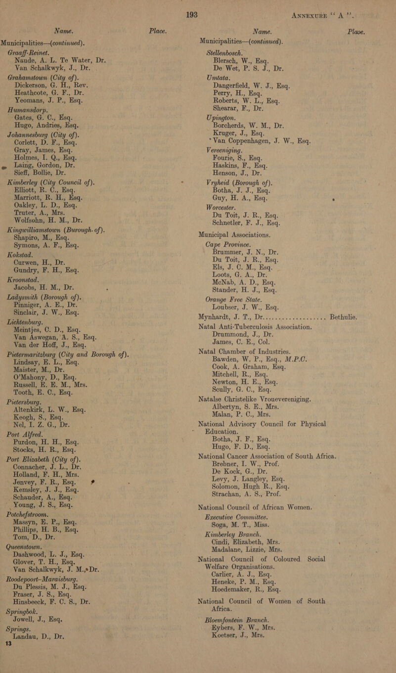 Municipalities—(continued). Graaff-Reinet. Naude, A. L. Te Water, Dr. Van Schalkwyk, J., Dr. Grahamstown (City of). _ Dickerson, G. H., Rev. Heathcote, G. F., Dr. Yeomans, J. P., Esq. Humansdorp. Gates, G. C., Esq. Hugo, Andries, Esq. Johannesburg (City of). Corlett, D. F., Esq. Gray, James, Esq. Holmes, I. Q., Esq. Laing, Gordon, Dr. Sieff, Bollie, Dr. Kimberley (City Council of). Elliott, R. C., Esq. Marriott, R. H., Esq. Oakley, L. D., Esq. Truter, A., Mrs. Wolfsohn, H. M., Dr. Kingwilliamstown (Burough. of). Shapiro, M., Esq. Symons, A. F., Esq. Kokstad. ~ Curwen, H., Dr. Gundry, F. H., Esq. Kroonstad. Jacobs, H. M., Dr. Ladysmith (Borough of). Pinniger, A. E., Sinclair, J. W., Esq. — Lnchtenburg. Meintjes, C. D., Esq. Van Aswegan, A. 8., Esq. Van der Hoff, J., Esq. Pietermaritzburg (City and Borough of). Lindsay, EH. L., Esq. Maister, M., Dr. O’Mahony, D., Esq. Russell, E. E. M., Mrs. - Tooth, E. C., Esq. Pietersburg. Altenkirk, L. W., tea. Keogh, 8., Esq. Wel, ¥.7.G.; Dr. Port Alfred. Purdon, H. H., Esq. Stocks, H. R., Esq. Port Elizabeth (City of). Connacher, J. L., Dr. ‘Holland, F. H., Mrs. Jenvey, F. R., Esq. 9 -Kemsley, J. J., Esq. _ Schauder, A., Esq. Young, J. 8., Esq. Potchefstroom. Massyn, EH. P., Esq. Phillips, H. B., Esq. Tom, D., Dr. Queenstown. Dashwood, L. J., Esq. Glover, T. H., Esq. Van Schalkwyk, J. M. Ane Roodepoort—Maraisburg. Du Plessis, M. J., Esq. Fraser, J. S., Esq. Hinsbeeck, F. C. S., Dr. Springbok. Jowell, J., Esq. Springs. Landau, D., Dr. 3 ANNEXURE ‘‘ A”, Name. Plage. Municipalities—(continued). Stellenbosch. Blersch, W., Esq. De Wet, P. S. J., Dr. Umiata. Dangerfield, W. J., Esq. Perry, H., Esq. Roberts, W. L., Esq. Shearar, F., Dr. Upington. Borcherds, W. M., Dr. Kruger, J., Esq. *Van Coppenhagen, J. W., Esq. Vereeniging. ; Fourie, 8., Esq. Haskins, F., Esq. Henson, J., Dr. Vryheid (Borough of). Botha, J. J., Esq. Guy, H. A., Esq. ‘ Worcester. Du Toit, J. R., Esq. Schnetler, F. J., Esq. Municipal Associations. Cape Province. Brummer, J. N., Dr. Du Toit, J. R., Esq. Els, J. C. M., Esq. Loots, G. A., Dr. McNab, A. D., Esq. Stander, H. J., Esq. Orange Free State. Loubser, J. W., Esq. Mynhardtad&lt;il a. Dr ood: Dawn eee Bethulie. Natal Anti-Tuberculosis Association. Drummond, J., Dr. James, C. E., Col. Natal Chamber of Industries. Bawden, W. P., Esq., M.P.C. Cook, A. Graham, Esq. Mitchell, R., Esq. Newton, H. E., Esq. Scully, G. C., Esq. Natalse Christelike Vrouevereniging. Albertyn, S. E., Mrs Malan, P. C., Mrs. Education. Botha, J. F., Esq. Hugo, F. D., Esq. National Cancer Association of South Africa. Brebner, I. W., Prof. De Kock, G., Dr. Levy, J. Langley, Esq. Solomon, Hugh R., Esq. Strachan, A. 8., Prof. National Council of African Women. Executwe Committee. Soga, M. T., Miss. Kimberley Branch. Cindi, Elizabeth, Mrs. Madalane, Lizzie, Mrs. National Council of Coloured Social Welfare Organisations. Carlier, A. J., Esq. Heneke, P. M., Esq. Hoedemaker, R., Esq. National Council of Women of South Africa. Bloemfontein Branch. Eybers, F. W., Mrs. Koetser, J., Mrs.