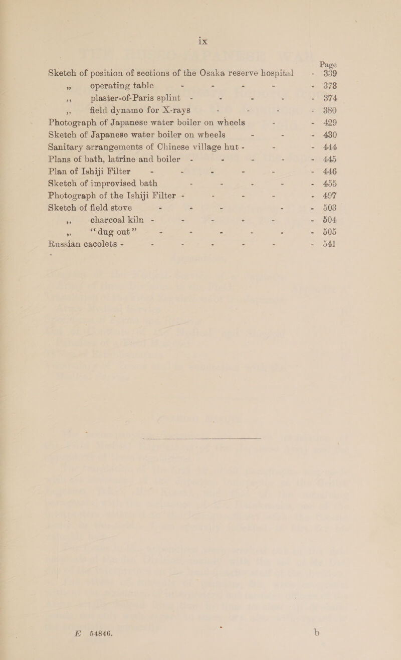 rr operating table - - “ ee plaster-of-Paris splint - - $5 field dynamo for X-rays Photograph of Japanese water boiler on wheels Sketch of Japanese water boiler on wheels Sanitary arrangements of Chinese village hut - Plans of bath, latrine and boiler - - Plan of Ishiji Filter - - - - Sketch of improvised bath - - Photograph of the Ishiji Filter - - - Sketch of field stove - - - * charcoal kiln - - : - = ‘dug out”’ - - - Russian cacolets - . - - -  KE 54846. b 309 378 ov 380 429 430 44.4 4A5 446 455 497 503 504 505 o4]