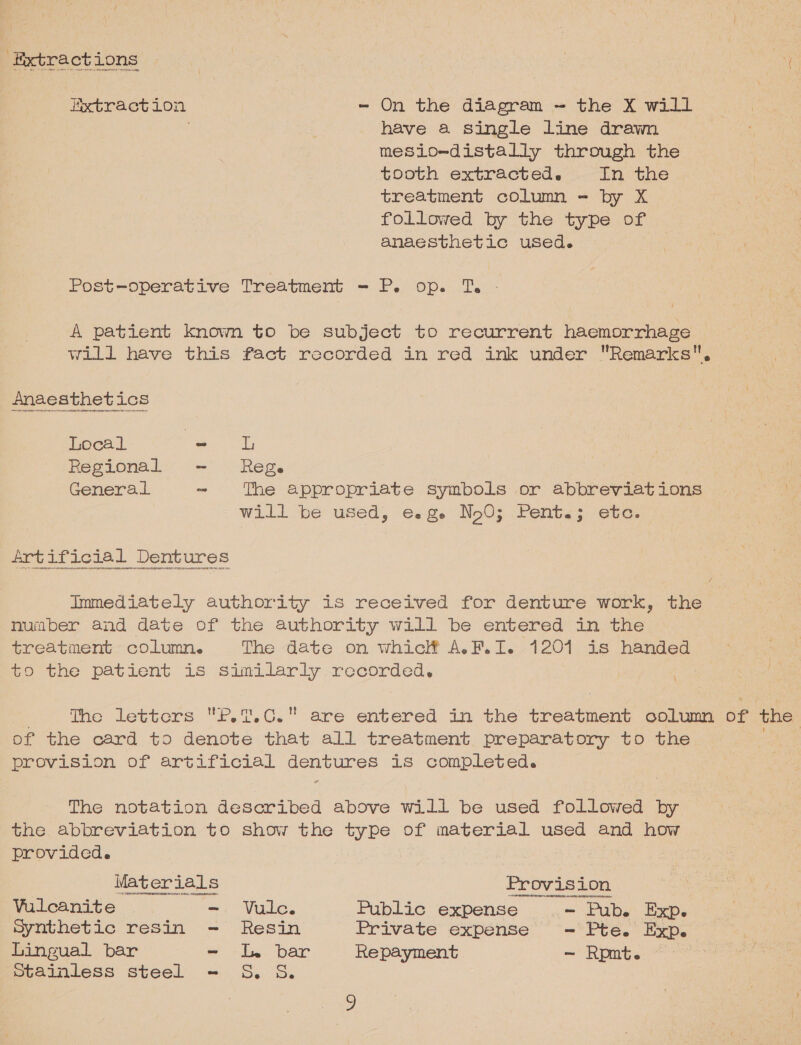Extract ion - On the diagram ~ the X will have a Single line drawn mesio-distally through the tooth extracted. In the treatment column =- by X followed by the type of anaesthetic used. Post-operative Treatment - P. op. T. - A patient known to be subject to recurrent haemorrhage will have this fact recorded in red ink under Remarks, Local me iF, Regional - Reg. General one The appropriate symbols or abbreviations ae will be used, e.ge N50; Pent.; etc. Immediately authority is received for denture work, the number and date of the authority will be entered in the treatment column. The date on whiclf A.F.I. 1201 is handed to the patient is similarly recorded, | Tie letters P.1.C. are entered in the (beaters column of the of the card to denote that all treatment preparatory to the provision of artificial dentures is completed. The notation described above will be used followed by the abbreviation to show the type of material used and how provided. | Materials Provision Vulcanite -~. Vulc. Public expense ~ Pub. Exp. Synthetic resin - Resin Private expense - Pte. Exp. Lingual bar - lL. bar Repayment - Rpmt. Stainless steel = S. S. ye