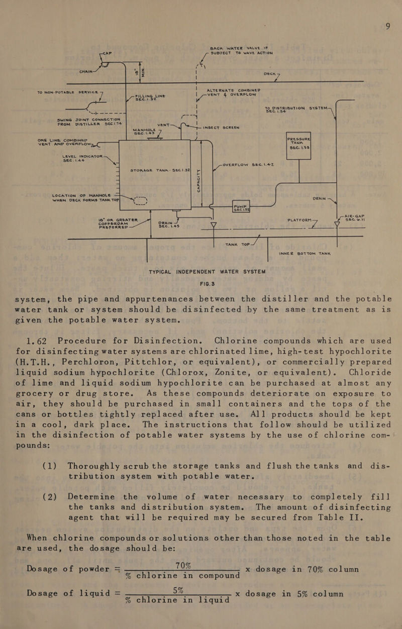 BACK WATER VALVE IF AP SUBJECT TO WAVE ACTION CHAIN oO MIN. DECK ALTERNATE COMBINED TO NON-POTABLE SERVICE FILLING LINE | VENT 4 OVERFLOW SEC.1.32 i | To DISTRIBUTION SYSTEM So-- ——-— — = | SEC. 1.54 ei SWING JOINT CONNECTION FROM DISTILLER SECI.14 VENT A ih ee AA \NSECT SCREEN SEC.1.43 | ONE LINE COMBINED emcee VENT ANU OVERFLOW. LEVEL INDICATOR SEC.1.44 ak  OVERFLOW SEC.1.42 CAPACITY LOCATION OF MANHOLE WHEN DECK FORMS TANK TOP DRAIN  PUMP. SEC.1.62) AIR- GAP ie a i ee DRAIN PLATFORM ae SEC. W&amp;M COFFER PREFERRED SEC. 1.45 V/ ‘ / TANK TOP \NNER BOTTOM TANK TYPICAL INDEPENDENT WATER SYSTEM FIG.S system, the pipe and appurtenances between the distiller and the potable water tank or system should be disinfected by the same treatment as is given the potable water system. 1.62 Procedure for Disinfection. Chlorine compounds which are used for disinfecting water systems are chlorinated lime, high-test hypochlorite (H.T.H., Perchloron, Pittchlor, or equivalent), or commercially prepared liquid sodium hypochlorite (Chlorox, Zonite, or equivalent). Chloride of lime and liquid sodium hypochlorite can be purchased at almost any grocery or drug store. As these compounds deteriorate on exposure to air, they should be purchased in small containers and the tops of the cans or bottles tightly replaced after use. All products should be kept in a cool, dark place. The instructions that follow should be utilized in the disinfection of potable water systems by the use of chlorine con-: pounds: (1) Thoroughly scrub the storage tanks and flush thetanks and dis- tribution system with potable water. (2) Determine the volume of water necessary to completely fill the tanks and distribution system. The amount of disinfecting agent that will be required may be secured from Table II. When chlorine compounds or solutions other than those noted in the table are used, the dosage should be: 70% DSSS Wop dikh ales. 730 = Sa SN a 2 Sn % chlorine in compound dl x dosage in 70% column Dosage of liquid = 2 dosage in 5% column % chlorine in liquid