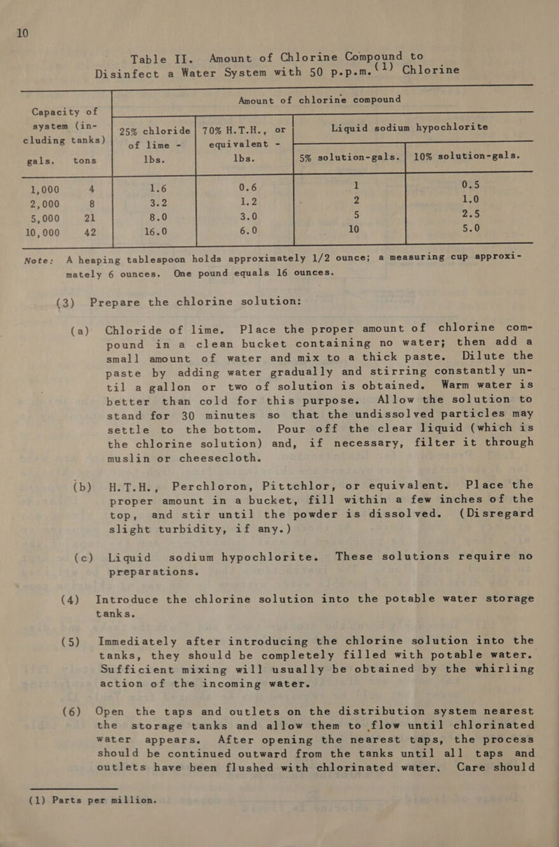Table II. Amount of Chlorine Compound to Disinfect a Water System with 50 p.p.m. ¢}) Chlorine Amount of chlorine compound 25% chloride | 70% H.T.H., or Liquid sodium hypochlorite cluding tanks) ; : ‘ of lime - equivalent - gals. tons lbs. lbs. 5% solution-gals. | 10% solution-gals. 1,000 4 gyi 0.5 2,000 8 2 1.0 5,000 21 5 2.5 10, 000 42 10 ape.  mate (3) (a) (b) (c) (4) (5) (6) ly 6 ounces. One pound equals 16 ounces. Prepare the chlorine solution: Chloride of lime. Place the proper amount of chlorine com- pound in a clean bucket containing no water; then add a small amount of water and mix to a thick paste. Dilute the paste by adding water gradually and stirring constantly un- til a gallon or two of solution is obtained. Warm water is better than cold for this purpose. Allow the solution to stand for 30 minutes so that the undissolved particles may settle to the bottom. Pour off the clear liquid (which is the chlorine solution) and, if necessary, filter it through muslin or cheesecloth. H.T.H.,;, Perchloron, Pittchlor, or equivalent. Place the proper amount in a bucket, fill within a few inches of the top, and stir until the powder is dissolved. (Disregard slight turbidity, if any.) Liquid sodium hypochlorite. These solutions require no preparations. Introduce the chlorine solution into the potable water storage tanks. Immediately after introducing the chlorine solution into the tanks, they should be completely filled with potable water. Sufficient mixing will] usually be obtained by the whirling action of the incoming water. Open the taps and outlets on the distribution system nearest the storage tanks and allow them to flow until chlorinated water appears. After opening the nearest taps, the process should be continued outward from the tanks until all taps and outlets have been flushed with chlorinated water. Care should