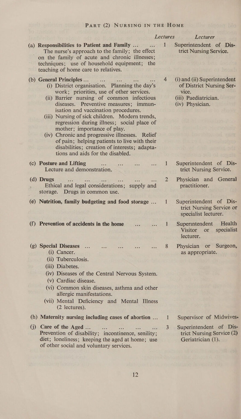 (a) Responsibilities to Patient and Family ... The nurse’s approach to the family; the effect on the family of acute and chronic illnesses; techniques; use of household equipment; the teaching of home care to relatives. (b) General Principles .. es (i) District organisation. Planning the day's S work; priorities, use of other services. (ii) Barrier nursing of common infectious diseases. Preventive measures; immun- isation and vaccination procedures. (iii) Nursing of sick children. Modern trends, regression during illness; social place of mother; importance of play. (iv) Chronic and progressive illnesses. Relief of pain; helping patients to live with their disabilities; creation of interests; adapta- tions and aids for the disabled. (c) Posture and Lifting Lecture and demonstration. (d) Drugs Ethical and legal eonsiderfions: storage. Drugs in common use. supply and (e) Nutrition, family budgeting and food storage ... (f) Prevention of accidents in the home (g) Special Diseases (i) Cancer. (ii) Tuberculosis. (iii) Diabetes. (iv) Diseases of the Central Nervous System. (v) Cardiac disease. (vi) Common skin diseases, asthma and other allergic manifestations. (vii) Mental Deficiency and Mental Illness (2 lectures). (h) Maternity nursing including cases of abortion ... (j) Care of the Aged .. ha Prevention of disability: incontinence, isenilitys diet; loneliness; keeping the aged at home; use of other social and voluntary services. r 1 Lecturer Superintendent of Dis- trict Nursing Service. (1) and (11) Superintendent of District Nursing Ser- vice. (iii) Paediatrician. (iv) Physician. Superintendent of Dis- trict Nursing Service. Physician and General practitioner. Superintendent of Dis- trict Nursing Service or specialist lecturer. Superintendent Health Visitor or specialist lecturer. Physician or Surgeon, as appropriate. Supervisor of Midwives+ Superintendent of Dis- trict Nursing Service (2) Geriatrician (1).