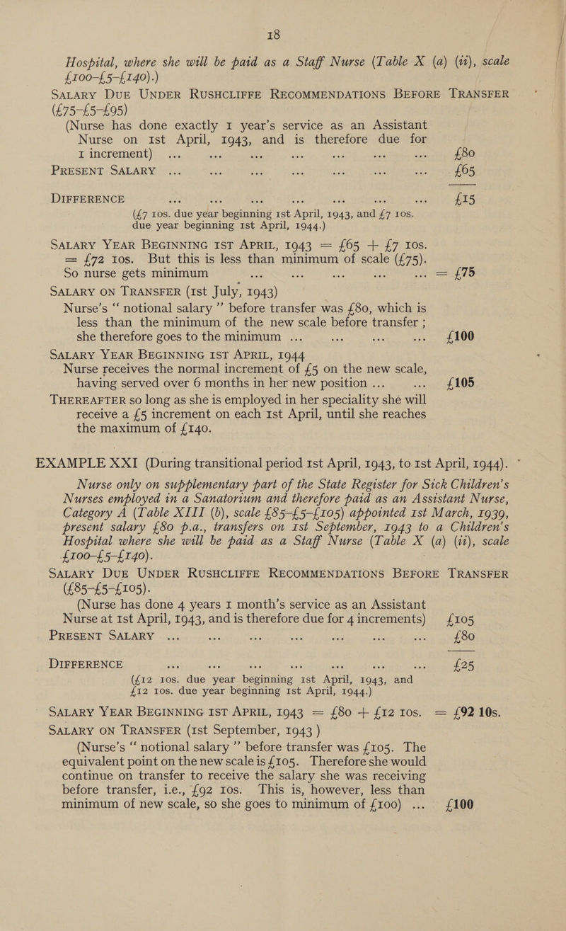 Hospital, where she will be paid as a Staff Nurse (Table X (a) (1), scale {100-£5-£140).) SALARY DUE UNDER RUSHCLIFFE RECOMMENDATIONS BEFORE TRANSFER (£75-£5-£95) (Nurse has done exactly 1 year’s service as an Assistant Nurse on ist April, 1943, and is therefore due for INCremMent):. 4. sie is oe ay bai ie £80 PRESENT SALARY ... wae a ae bas a aoe £65 DIFFERENCE ey te a ee ee 465 aa £15 (£7 10s. due year beginning 1st April, 1943, and £7 Ios. due year beginning 1st April, 1944.) SALARY YEAR BEGINNING IST APRIL, 1943 = £65 + £7 Ios. = {72 10s. But this is less than minimum of scale © (£75): So nurse gets minimum vs ig , £78 SALARY ON TRANSFER (Ist July, 1943) Nurse’s “ notional salary ’’ before transfer was £80, which is less than the minimum of the new scale before transfer ; she therefore goes to the minimum ... cee te ... £100 SALARY YEAR BEGINNING IST APRIL, 1944 Nurse receives the normal increment of £5 on the new scale, having served over 6 months in her new position ... ve 6 205 THEREAFTER so long as she is employed in her speciality she will receive a {5 increment on each 1st April, until she reaches the maximum of {140. EXAMPLE XXI (During transitional period 1st April, 1943, to rst April, 1944). Nurse only on supplementary part of the State Register for Sick Children’s Nurses employed in a Sanatorium and therefore pard as an Assistant Nurse, Category A (Table XIII (b), scale {85-£5-{105) appointed 1st March, 1939, present salary {80 p.a., transfers on Ist September, 1943 to a Children’s Hospital where she will be paid as a Staff Nurse (Table X A ) (wt), scale £100-£5-£140). SALARY DuE UNDER RUSHCLIFFE RECOMMENDATIONS BEFORE TRANSFER (£85-£5-£105). (Nurse has done 4 years I month’s service as an Assistant Nurse at 1st April, 1943, and is therefore due for 4increments) {105 PRESENT SALARY ... ee ad ve a a se: £80 DIFFERENCE - os ae sis ak Sag si £25 (£12 10s. due year beginning ist April, 1943, and #12 10s. due year beginning 1st April, 1944.) SALARY YEAR BEGINNING IST APRIL, 1943 = {£80 + £12 10s. = £92 10s. SALARY ON TRANSFER (1st September, 1943 ) (Nurse’s “ notional salary ’’ before transfer was £105. The equivalent point on the new scale is £105. Therefore she would continue on transfer to receive the salary she was receiving before transfer, i.e., £92 10s. This is, however, less than minimum of new scale, so she goes to minimum of {100) ... £100