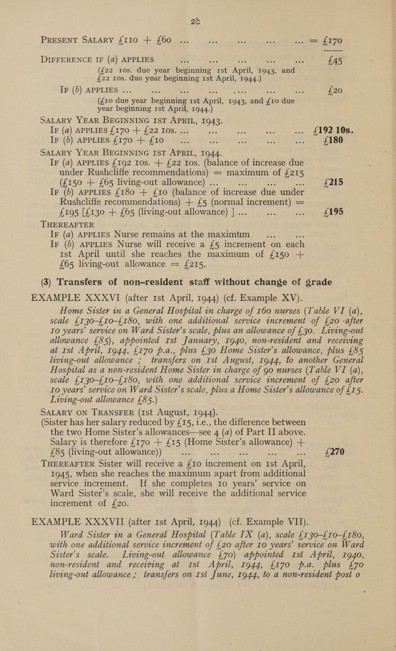 PRESENT. SALARY {110 + {60 DIFFERENCE IF (a) APPLIES tf. (£22 10s;due year peinnine et Ave, 1943, and £22 tos. due year beginning rst April, 1944.) IF (b) APPLIES ... ee ie £20 (£10 due year bepinisael Ist ee 1943, ~ at ie due year beginning 1st April, 1944.) SALARY YEAR BEGINNING IST APRIL, 7943. IF (a) APPLIES £170 + {£22 Ios. a Be ... £192 10s. IF (6) APPLIES {170 + {10 ©... gs a ie ade £180 SALARY YEAR BEGINNING IST APRIL, 1944. IF (a) APPLIES {192 Ios. + {£22 Ios. (balance of increase due under Rushcliffe recommendations) = maximum of £215 (£150 + £65 living-out allowance) ... © £215 Ir (b) APPLIES £180 + {10 (balance of increase due under Rushcliffe recommendations) + £5 (normal increment) = £195 [£130 + £65 (living-out allowance) ] ... hd se £195 THEREAFTER IF (a) APPLIES Nurse remains at the maximum : Ir (0) APPLIES Nurse will receive a £5 increment on each ist April until she reaches the maximum of {150 + £65 living-out allowance = {215. (3) Transfers of non-resident staff without change of grade EXAMPLE XXXVI (after 1st April, 1944) (cf. Example XV). Home Sister in a General Hospital in charge of 160 nurses (Table VI (a), scale £130-£10-{180, with one additional service increment of £20 -after ro years’ service on Ward Sister’s scale, plus an allowance of £30. Living-out allowance £85), appointed Ist January, 1940, non-resident and receiving at Ist April, 1944, {170 p.a., plus £30 Home Sister's allowance, plus {85 living-out allowance ; transfers on Ist August, 1944, to another General Hospital as a non-resident Home Sister in charge of go nurses (Table VI (a), scale {130-£10-{180, with one additional service increment of {£20 after To years’ service on Ward Sister's scale, plus a Home Sister’s allowance of £15. Living-out allowance £85.) SALARY ON TRANSFER (ist August, 1944). (Sister has her salary reduced by £15, 1.e., the difference between the two Home Sister’s allowances—see 4 (a) of Part II above. Salary is therefore £170 + £15 (Home Sister’s copies s' + £85 (living-out allowance)) a ue a £270 THEREAFTER Sister will receive a {10 ieteditene on = recy 1945, when she reaches the maximum apart from additional service increment. If she completes Io years’ service on Ward Sister’s scale, she will receive the additional service increment of £20. EXAMPLE XXXVII (after 1st April, 1944) (cf. Example VII). Ward Sister in a General Hospital (Table IX (a), scale {130-£10-£180, with one additional service increment of £20 after Io years’ service on Ward Sister's scale. Living-out allowance £70) appointed Ist April, 1940, non-resident and receioing at Ist April, 1944, {170 pa. plus {£70 living-out allowance ; transfers on Ist June, 1944, to a non-resident post o