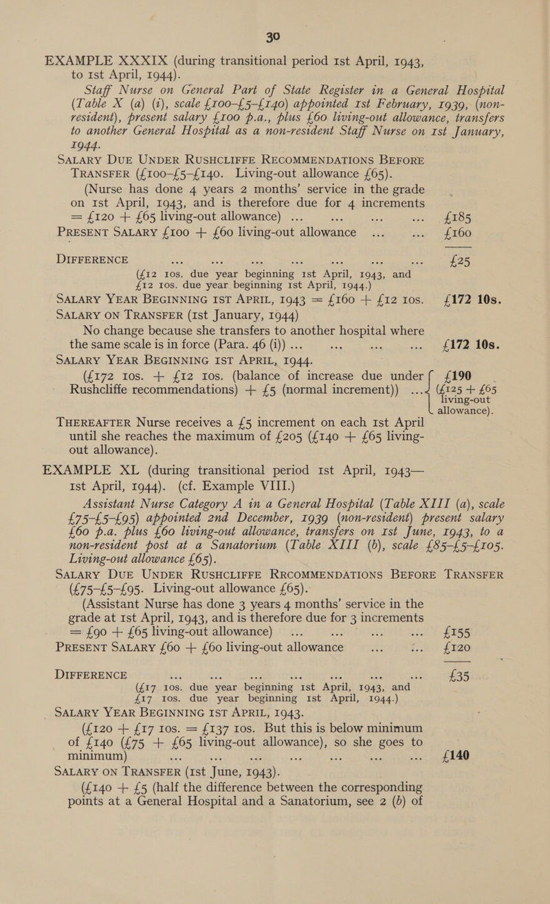 EXAMPLE XXXIX (during transitional period 1st April, 1943, to rst April, 1944). Staff Nurse on General Part of State Register in a General Hospital (Table X (a) (2), scale {r00-{5-{140) appointed Ist February, 1939, (non- resident), present salary {100 p.a., plus {60 living-out allowance, transfers to another General Hospital as a non-resident Staff Nurse on rst January, 1944. SALARY DUE UNDER RUSHCLIFFE RECOMMENDATIONS BEFORE TRANSFER (f{100-£5-£140. Living-out allowance £65). (Nurse has done 4 years 2 months’ service in the grade on ist April, 1943, and is therefore due for 4 increments = {120 + £65 living-out allowance) ... i el es PRESENT SALARY {100 + £60 living-out Area 43 ang EEO DIFFERENCE See i os ee a ee ae £25 (£12 10s. due year beginning 1st April, 1943, and £12 tos. due year beginning 1st April, 1944.) SALARY YEAR BEGINNING IST APRIL, 1943 = £160 + {12 10s. {£172 10s. SALARY ON TRANSFER (Ist January, 1944) No change because she transfers to another hospital where the same scale is in force (Para. 46 (i)) ... ace a ria § Gee LOS. SALARY YEAR BEGINNING IST APRIL, 1944. } ({172 tos. + £12 ios. (balance of increase due under | £190 Rushcliffe recommendations) + {5 (normal increment)) (£125 + £65 living-out allowance). THEREAFTER Nurse receives a £5 increment on each Ist April until she reaches the maximum of £205 ({140 + £65 living- out allowance). EXAMPLE XL (during transitional period 1st April, 1943— ist April, 1944). (cf. Example VIII.) Assistant Nurse Category A in a General Hospital (Table XIII (a), scale £75-£5-£95) appointed 2nd December, 1939 (non-resident) present salary £60 p.a. plus {60 living-out allowance, transfers on Ist June, 1943, to a non-resident post at a Sanatorium (Table XIII (b), scale £85-£5-£105. Living-out allowance £65). SALARY DUE UNDER RUSHCLIFFE RRCOMMENDATIONS BEFORE TRANSFER (£75-£5-£95. Living-out allowance £65). (Assistant Nurse has done 3 years 4 months’ service in the grade at 1st April, 1943, and is therefore due for 3 increments = {90 + £65 living-out allowance) ... a saul ¢ ESS PRESENT SALARY {60 + {60 living-out alloumuee As 1.x) £120 DIFFERENCE re ai a dhs was E £35 (£17 10s. due year beginning 1st April, 1943, and £17 10s. due year beginning 1st April, 1944.) SALARY YEAR BEGINNING IST APRIL, 1943. ({120 + {£17 Ios. = £137 10s. But this is below minimum of £140 (£75 + £65 living-out oe so she goes to minimum) = tog ... £140 SALARY ON TRANSFER (1st jae 1943). (£140 + £5 (half the difference between the corresponding points at a General Hospital and a Sanatorium, see 2 (0) of