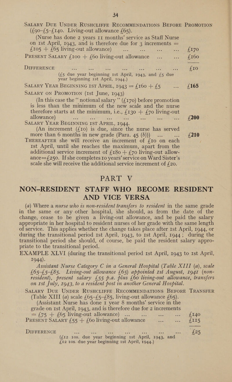 SALARY DUE UNDER RUSHCLIFFE RECOMMENDATIONS BEFORE PROMOTION (£90-£5-£140. Living-out allowance £65). (Nurse has done 2 years 11 months’ service as Staff Nurse on ist April, 1943, and is therefore due for 3 increments = £105 + £65 living-out allowance) ve aK i oy ee PRESENT SALARY {100 + £60 living-out allowance... re 20.0) DIFFERENCE ue) a fe as bd -: se £10 (£5 due year beginning 1st April, 1943, and £5 due year beginning ist April, 1944.) SALARY YEAR BEGINNING IST APRIL, 1943 = £160 + £5 woot LOD SALARY ON PROMOTION (Ist June, 1943) (In this case the “ notional salary’ (£170) before promotion is less than the minimum of the new scale and the nurse therefore starts at the minimum, i.e., £130 2 £70 living-out allowance) re ia ... £200 SALARY YEAR BEGINNING IST APRIL, 1944. (An increment (£10) is due, since the nurse has served more than 6 months in new erade (Para: 05 (b) i) ss £210 THEREAFTER she will receive an increment of f£I0 on each | Ist April, until she reaches the maximum, apart from the additional service increment of £180 + £70 living-out allow- ance={250. Ifshe completes ro years’ service on Ward Sister’s scale she will receive the additional service increment of £20. PART .V. NON-RESIDENT STAFF WHO BECOME RESIDENT AND VICE VERSA (a) Where a nurse who 1s non-resident transfers to resident in the same ae: in the same or any other hospital, she should, as from the date of the change, cease to be given a living-out allowance, and be paid the salary appropriate in her hospital to resident nurses of her grade with the same length of service. This applies whether the change takes place after 1st April, 1944, or - during the transitional period 1st April, 1943, to 1st April, 1944; during the transitional period she should, of course, be paid the resident salary appro- priate to the transitional period. EXAMPLE XLVI (during the transitional period 1st April, 1943 to 1st April, 1944). Assistant Nurse Category C in a General Hospital (Table XIII (a), scale £65-£5-£85. Living-out allowance £65) appointed ist August, Ig4I (non- resident), present salary £55 p.a. plus £60 living-out allowance, transfers on Ist July, 1943, to a resident post in another General Hospital. SALARY DuE UNDER RUSHCLIFFE RECOMMENDATIONS BEFORE TRANSFER (Table XIII (a) scale £65-£5-£85, living-out allowance £65). (Assistant Nurse has done 1 year 8 months’ service in the grade on 1st April, 1943, and is therefore due for 2 increments  = {75 + £65 living-out allowance) ... oes wie She PRESENT SALARY {£55 + {£60 living-out allowance Ee ee 8 f DIFFERENCE ws o) a ue ee cy iti) glee (£12 10s. due year beginning ist April, 1943, and £12 10s. due year beginning 1st April, 1944.)