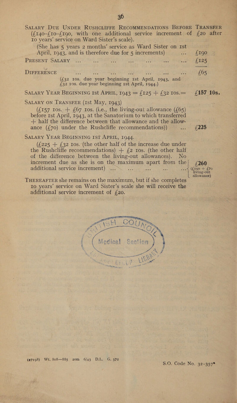SALARY DUE UNDER RUSHCLIFFE RECOMMENDATIONS BEFORE TRANSFER ({140-{10-£190, with one additional service increment of {20 after Io years’ service on Ward Sister’s scale). (She has 5 years 2 months’ service as Ward Sister on Ist April, 1943, and is therefore due for 5 increments) i PRESENT SALARY ... a es aa a si i oes DIFFERENCE ny fs £65 (£32 Ios. due year beginning 1st April, 1943, and £32 10s. due year beginning 1st April, 1944.) SALARY YEAR BEGINNING Ist APRIL, 1943 = £125 + £3210s.= {157 10s. SALARY ON TRANSFER (1st May, 1943) (£157 10s. + £67 Ios. (i.e., the living-out allowance (£65) before 1st April, 1943, at the Sanatorium to which transferred ++ half the difference between that allowance and the allow- ance ({70) under the Rushcliffe recommendations)) i. 4 225 SALARY YEAR BEGINNING IST APRIL, 1944. (£225 + £32 10s. (the other half of the increase due under the Rushcliffe recommendations) + 2 ros. (the other half of the difference between the living-out allowances). No increment due as she is on the maximum apart from the [ £260 additional service increment) ... as Nai are ...4 £190 + £70 living-out allowance) THEREAFTER she remains on the maximum, but if she completes Io years’ service on Ward Sister’s scale she will receive the additional service increment of {20.  (27198) Wt. 808—885 20m 6/43 D.L. G. 372 S.O. Code No. 32-357