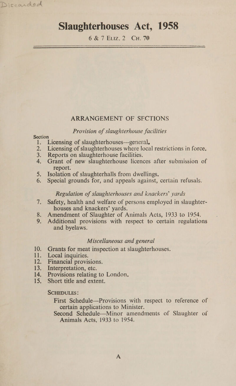 Slaughterhouses Act, 1958 6&amp; 7 Biw,2 Cr: 70   ARRANGEMENT OF SECTIONS Provision of slaughterhouse facilities Section 1. Licensing of slaughterhouses—general, 2. Licensing of slaughterhouses where local restrictions in force, 3. Reports on slaughterhouse facilities. 4. Grant of new slaughterhouse licences after submission of report. 5. Isolation of slaughterhalls from dwellings. 6. Special grounds for, and appeals against, certain refusals. Regulation of slaughterhouses and knackers’ yards 7. Safety, health and welfare of persons employed in slaughter- houses and knackers’ yards. 8. Amendment of Slaughter of Animals Acts, 1933 to 1954. 9. Additional provisions with respect to certain regulations and byelaws. Miscellaneous and general 10. Grants for meat inspection at slaughterhouses. 11. Local inquiries. 12. Financial provisions. 13. Interpretation, etc. 14. Provisions relating to London. 15. Short title and extent. SCHEDULES: First Schedule—Provisions with respect to reference of certain applications to Minister. Second Schedule—Minor amendments of Slaughter of