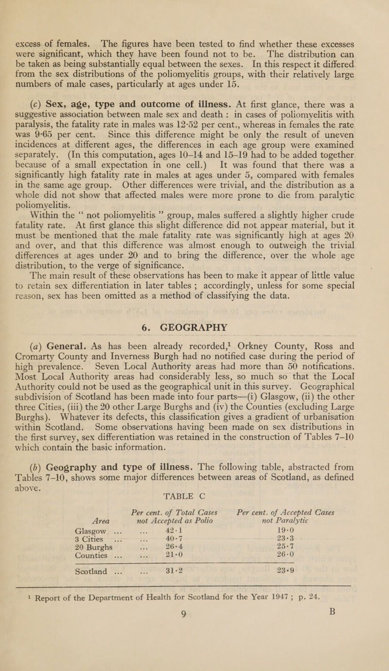 excess. of females. The figures have been tested to find whether these excesses were significant, which they have been found not to be. The distribution can be taken as being substantially equal between the sexes. In this respect it differed. from the sex distributions of the poliomyelitis groups, with their relatively large numbers of male cases, particularly at ages under 15. (c) Sex, age, type and outcome of illness. At first glance, there was a suggestive association between male sex and death: in cases of poliomyelitis with paralysis, the fatality rate in males was 12-52 per cent., whereas in females the rate was 9°65 per cent. Since this difference might be only the result of uneven incidences at different ages, the differences in each age group were examined separately. (In this computation, ages 10-14 and 15-19 had to be added together because of a small expectation in one cell.) It was found that there was a significantly high fatality rate in males at ages under 5, compared with females in the same age group. Other differences were trivial, and the distribution as a whole did not show that affected males were more prone to die from paralytic poliomyelitis. | Within the “ not poliomyelitis ’ group, males suffered a slightly higher crude fatality rate. At first glance this slight difference did not appear material, but it must be mentioned that the male fatality rate was significantly high at ages 20 and over, and that this difference was almost enough to outweigh the trivial differences at ages under 20 and to bring the difference, over the whole age distribution, to the verge of significance. The main result of these observations has been to make it appear of little value to retain sex differentiation in later tables ; accordingly, unless for some special reason, sex has been omitted as a method of classifying the data. (6. GEO GRAPHY (a) General. As iiieie buts already recorded,} eee ee Regs na Cromarty County and Inverness Burgh had no notified case during the period of high prevalence. Seven Local Authority areas had more than 50 notifications. Most Local Authority areas had considerably less, so much so that the Local Authority could not be used as the geographical unit in this survey. Geographical subdivision of Scotland has been made into four parts—(i) Glasgow, (11) the other three Cities, (iii) the 20 other Large Burghs and (iv) the Counties (excluding Large Burghs). Whatever its defects, this classification gives a gradient of urbanisation within Scotland. Some observations having been made on sex distributions in the first survey, sex differentiation was retained in the construction of ‘Tables 7-10 which contain the basic information. (b) Geography and type of illness. The following table, abstracted from Tables 7-10, shows some major differences between areas of Scotland, as defined above.  TABLE C Per cent. of Total Cases Per cent. of Accepted Cases Area not Accepted as Polio not Paralytic Glasgow. ... Pe 42+] 19-0 oe ties ce 40°7 23°3 20 Burghs a 26°74 25°7 Counties ... bs 21-0 26-0 Scotland ... eas 31+2 . 23+9  1 Report of the Department of Health for Scotland for the Year 1947; p. 24.