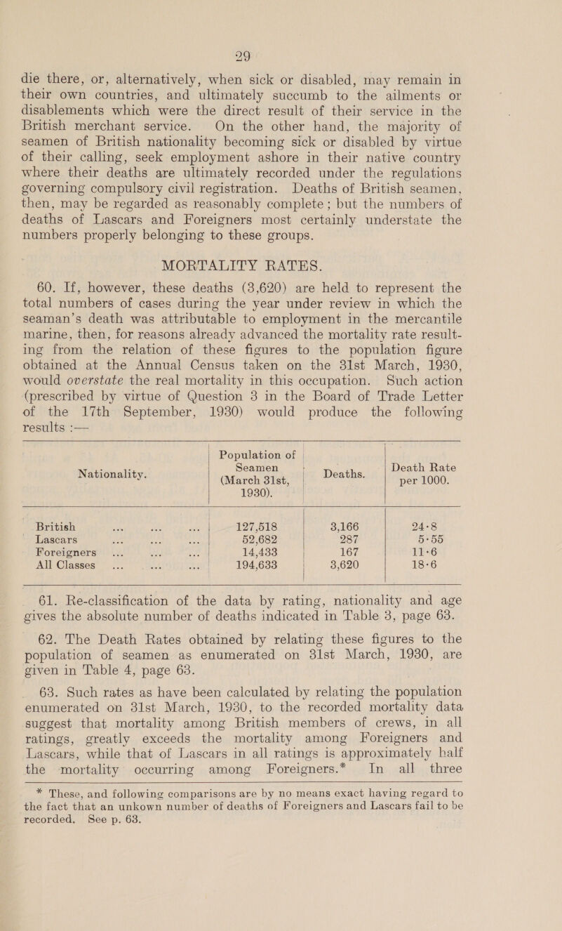 die there, or, alternatively, when sick or disabled, may remain in their own countries, and ultimately succumb to the ailments or disablements which were the direct result of their service in the British merchant service. On the other hand, the majority of seamen of British nationality becoming sick or disabled by virtue of their calling, seek employment ashore in their native country where their deaths are ultimately recorded under the regulations governing compulsory civil registration. Deaths of British seamen, then, may be regarded as reasonably complete ; but the numbers of deaths of Lascars and Foreigners most certainly understate the numbers properly belonging to these groups. MORTALITY RATES. 60. If, however, these deaths (3,620) are held to represent the total numbers of cases during the year under review in which the seaman’s death was attributable to employment in the mercantile marine, then, for reasons already advanced the mortality rate result- ing from the relation of these figures to the population figure obtained at the Annual Census taken on the 3lst March, 1930, would overstate the real mortality in this occupation. Such action (prescribed by virtue of Question 3 in the Board of Trade Letter of the 17th September, 1930) would produce the following results :—     | Population of | : : Seamen -| Death Rate an omality, (March 31st, oe per 1000. 1930). British le Bier antigtOn ote 3,166 24-8 _ Lascars Re se we 52,682 287 5:55 Foreigners... ue ne A 14,433 167 11:6 All Classes... Bt ete 194,633 3,620 18-6   61. Re-classification of the data by rating, nationality and age gives the absolute number of deaths indicated in Table 3, page 63. 62. The Death Rates obtained by relating these figures to the population of seamen as enumerated on 31st March, 1930, are given in Table 4, page 63. 63. Such rates as have been calculated by relating the population enumerated on 31st March, 1930, to the recorded mortality data suggest that mortality among British members of crews, in all ratings, greatly exceeds the mortality among J oreigners and Lascars, while that of Lascars in all ratings is approximately half the mortality occurring among Foreigners.* In all three  * These, and following comparisons are by no means exact having regard to the fact that an unkown number of deaths of Foreigners and Lascars fail to be recorded. See p. 63.
