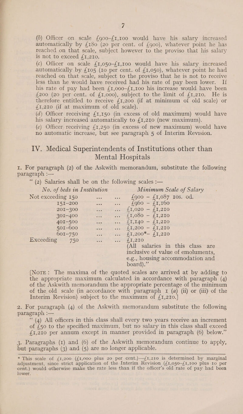 (b) Officer on scale {900-{1,100 would have his salary increased automatically by {180 (20 per cent. of £900), whatever point he has reached on that scale, subject however to the proviso that his salary is not to exceed £1,2IO0. (c) Officer on scale £1,050-{1,100 would have his salary increased automatically by £105 (10 per cent. of £1,050), whatever point he had reached on that scale, subject to the proviso that he is not to receive less than he would have received had his rate of pay been lower. Ii his rate of pay had been £1,000-{£1,100 his increase would have been £200 (20 per cent. of £1,000), subject to the limit of £1,210. He is therefore entitled to receive £1,200 (Gf at minimum oi old scale) or £1,210 (if at maximum of old scale). (zd) Officer receiving £1,150 (in excess of old maximum) would have his salary increased automatically to £1,210 (new maximum). (e) Officer receiving £1,250 (in excess of new maximum) would have no automatic increase, but see paragraph 5 of Interim Revision. IV. Medical Superintendents of Institutions other than Mental Hospitals 1. For paragraph (2) of the Askwith memorandum, substitute the following paragraph :— “(2) Salaries shall be on the following scales :— No. of beds in Institution Minimum Scale of Salary Not exceeding 150 nae ae £900 - £1,087 Ios. od. 151-200 me ne £960 — £1,160 201-300 as Here£t020 — {1,270 301-400 oy S3£F,080 — £1,210 401-500 ee Fos, eh LHe =: £2,270 501-600 ae HioabtdsZ00 — £1,210 601-750 stot sictefet,200= £1,210 Exceeding 750 m4. Pee! Ee, (All salaries in this class are inclusive of value of emoluments, e.g., housing accommodation and board).” [NotE: The maxima of the quoted scales are arrived at by adding to the appropriate maximum calculated in accordance with paragraph (4) of the Askwith memorandum the appropriate percentage of the minimum of the old scale (in accordance with paragraph 1 (a) (ii) or (ili) of the Interim Revision) subject to the maximum of {1,210.] 2. For paragraph (4) of the Askwith memorandum substitute the following paragraph :— “(4) All officers in this class shall every two years receive an increment of £50 to the specified maximum, but no salary in this class shall exceed £1,210 per annum except in manner provided in paragraph (6) below.” 3. Paragraphs (xz) and (6) of the Askwith memorandum continue to apply, but paragraphs (3) and (5) are no longer applicable. * This scale of £1,200 (£1,000 plus 20 per cent.)—-£1,210 is determined by marginal adjustment, since strict application of the Interim Revision (£1,050-£1,100 plus 10 per cent.) would otherwise make the rate less than if the officer’s old rate of pay had been lower.