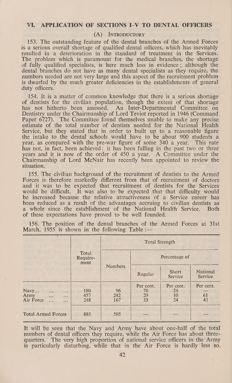 VI. APPLICATION OF SECTIONS IL-V TO DENTAL OFFICERS (A) INTRODUCTORY 153. The outstanding feature of the dental branches of the Armed Forces is a serious overall shortage of qualified dental officers, which has inevitably resulted in a deterioration in the standard of treatment in the Services. The problem which is paramount for the medical branches, the shortage of fully qualified specialists, is here much less in evidence; although the dental branches do not have as many dental specialists as they require, the numbers needed are not very large and this aspect of the recruitment problem is dwarfed by the much greater deficiencies in the establishments of general. duty officers. 154. It is a matter of common knowledge that there is a serious shortage of dentists for the civilian population, though the extent of that shortage has not hitherto been assessed. An Inter-Departmental Committee on Dentistry under the Chairmanship of Lord Teviot reported in 1946 (Command Paper 6727). The Committee found themselves unable to make any precise. estimate of the total number of dentists needed for the National Health Service, but they stated that in order to built up to a reasonable figure the intake to the dental schools would have to be about 900 students a year, aS compared with the pre-war figure of some 340 a year. This rate has not, in fact, been achieved: it has been falling in the past two or three years and it is now of the order of 450 a year. A Committee under the Chairmanship of Lord McNair has recently been appointed to review the situation. 155. The civilian background of the recruitment of dentists to the Armed Forces is therefore markedly different from that of recruitment of doctors and it was to be expected that recruitment of dentists for the Services would be difficult. It was also to be expected that that difficulty would be increased because the relative attractiveness of a Service career has been reduced as a result of the advantages accruing to civilian dentists as a whole since the establishment of the National Health Service. Both of these expectations have proved to be well founded. 156. The position of the dental branches of the Armed Forces at 31st March, 1955 is shown in the following Table :— Total Strength Total Require- Percentage of ment Numbers : Short National Regulas Service Service Per cent. Per cent. Per cent. Navy... nie a 180 96 76 24 — Army od! eax 457 242 29 10 61 Air Force ... ake 248 167 33 24 43 Total Armed Forces 885 505 — ae — It will be seen that the Navy and Army have about one-half of the total numbers of dental officers they require, while the Air Force has about three- quarters. The very high proportion of national service officers in the Army is particularly disturbing, while that in the Air Force is hardly less so.