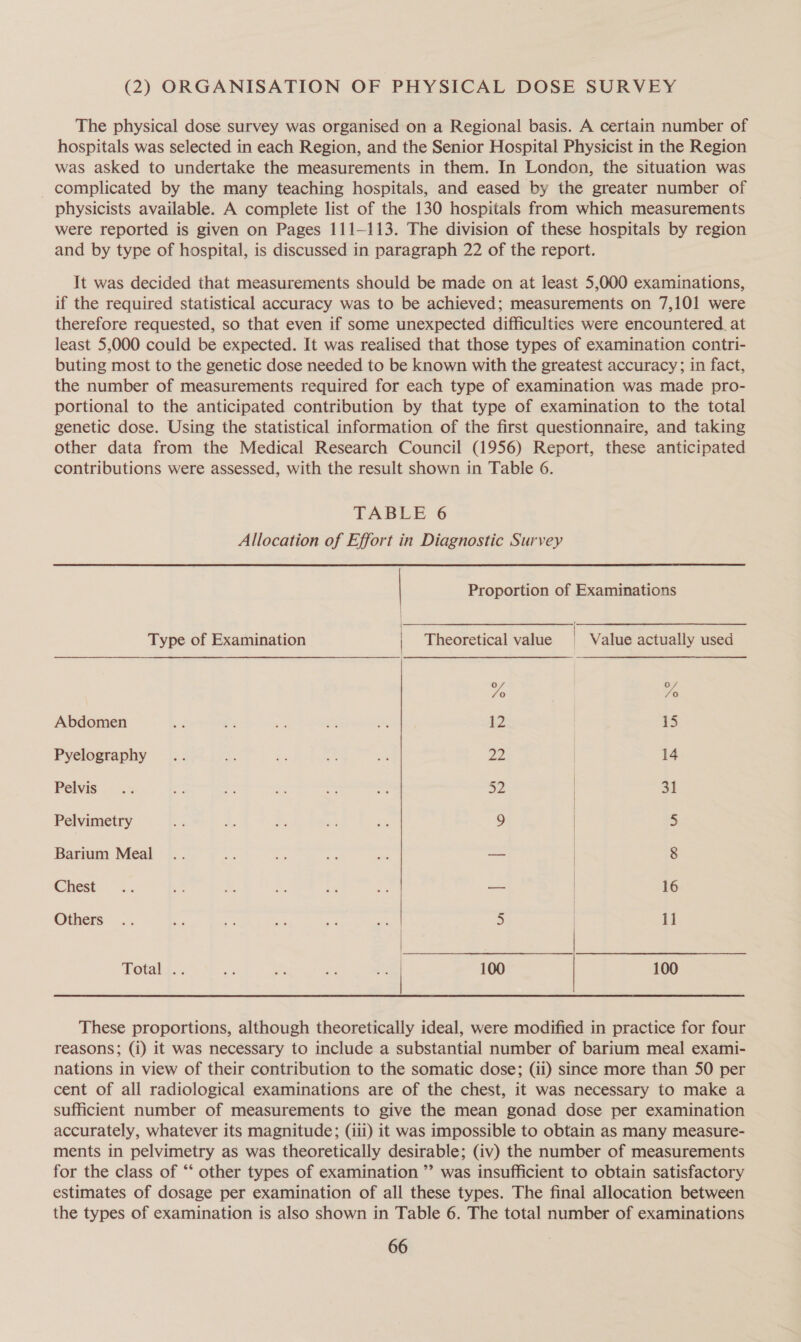 (2) ORGANISATION OF PHYSICAL DOSE SURVEY The physical dose survey was organised on a Regional basis. A certain number of hospitals was selected in each Region, and the Senior Hospital Physicist in the Region was asked to undertake the measurements in them. In London, the situation was - complicated by the many teaching hospitals, and eased by the greater number of physicists available. A complete list of the 130 hospitals from which measurements were reported is given on Pages 111-113. The division of these hospitals by region and by type of hospital, is discussed in paragraph 22 of the report. It was decided that measurements should be made on at least 5,000 examinations, if the required statistical accuracy was to be achieved; measurements on 7,101 were therefore requested, so that even if some unexpected difficulties were encountered. at least 5,000 could be expected. It was realised that those types of examination contri- buting most to the genetic dose needed to be known with the greatest accuracy; in fact, the number of measurements required for each type of examination was made pro- portional to the anticipated contribution by that type of examination to the total genetic dose. Using the statistical information of the first questionnaire, and taking other data from the Medical Research Council (1956) Report, these anticipated contributions were assessed, with the result shown in Table 6. TABLE 6 Allocation of Effort in Diagnostic Survey Proportion of Examinations Type of Examination | Theoretical value | Value actually used 7o %o Abdomen os es - ek As 12 15 Pyelography .. aa Ri 4: an Zz 14 Pee se. (bo 52 | 31 Pelvimetry ov Ai Bs “2 i 9 | 5 Barium Meal .. e = v snd o— 8 Chest... i = - hs a — | 16 Others .. ne ea - re -. | 5 | 11 Pow ges Mack | Pee Seance 100 100  These proportions, although theoretically ideal, were modified in practice for four reasons; (i) it was necessary to include a substantial number of barium meal exami- nations in view of their contribution to the somatic dose; (ii) since more than 50 per cent of all radiological examinations are of the chest, it was necessary to make a sufficient number of measurements to give the mean gonad dose per examination accurately, whatever its magnitude; (iii) it was impossible to obtain as many measure- ments in pelvimetry as was theoretically desirable; (iv) the number of measurements for the class of “‘ other types of examination ’’ was insufficient to obtain satisfactory estimates of dosage per examination of all these types. The final allocation between the types of examination is also shown in Table 6. The total number of examinations