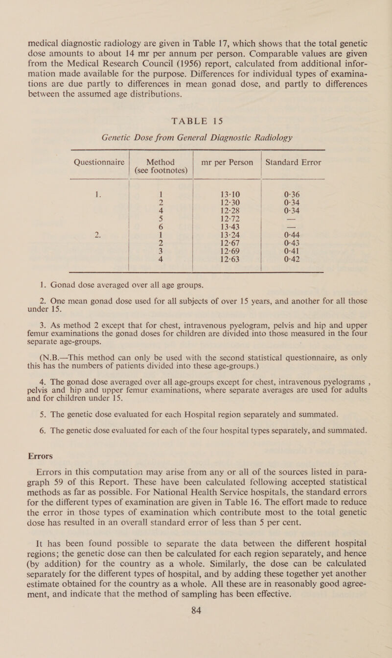 medical diagnostic radiology are given in Table 17, which shows that the total genetic dose amounts to about 14 mr per annum per person. Comparable values are given from the Medical Research Council (1956) report, calculated from additional infor- mation made available for the purpose. Differences for individual types of examina- tions are due partly to differences in mean gonad dose, and partly to differences between the assumed age distributions. TABLE 15 Genetic Dose from General Diagnostic Radiology    Questionnaire Method mr per Person | Standard Error (see footnotes) Je 1 13-10 0-36 2 12-30 0-34 4 12-28 0-34 5 12:72 _- 6 13-43 — De 1 13-24 0-44 2 12-67 0-43 3 12-69 0-41 4 12-63 0-42  1. Gonad dose averaged over all age groups. - One mean gonad dose used for all subjects of over 15 years, and another for all those under 15. 3. As method 2 except that for chest, intravenous pyelogram, pelvis and hip and upper femur examinations the gonad doses for children are divided into those measured in the four separate age-groups. (N.B.—This method can only be used with the second statistical questionnaire, as only this has the numbers of patients divided into these age-groups.) 4. The gonad dose averaged over all age-groups except for chest, intravenous pyelograms , pelvis and hip and upper femur examinations, where separate averages are used for adults and for children under 15. 5. The genetic dose evaluated for each Hospital region separately and summated. 6. The genetic dose evaluated for each of the four hospital types separately, and summated. Errors Errors in this computation may arise from any or all of the sources listed in para- graph 59 of this Report. These have been calculated following accepted statistical methods as far as possible. For National Health Service hospitals, the standard errors for the different types of examination are given in Table 16. The effort made to reduce the error in those types of examination which contribute most to the total genetic dose has resulted in an overall standard error of less than 5 per cent. It has been found possible to separate the data between the different hospital regions; the genetic dose can then be calculated for each region separately, and hence (by addition) for the country as a whole. Similarly, the dose can be calculated separately for the different types of hospital, and by adding these together yet another estimate obtained for the country as a whole. All these are in reasonably good agree- ment, and indicate that the method of sampling has been effective.