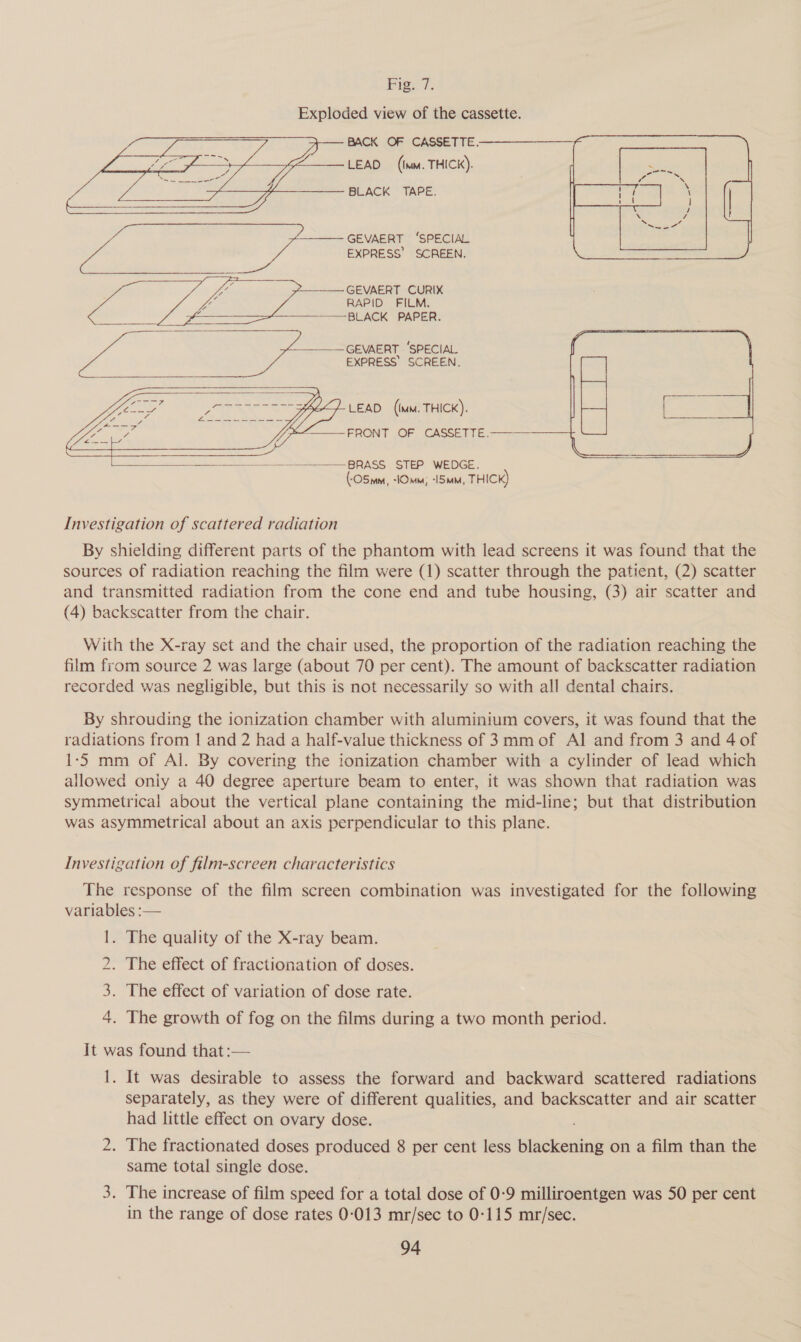 Exploded view of the cassette. BACK OF CASSETTE. LEAD (Imm. THICK). BLACK TAPE. ; GEVAERT ‘SPECIAL Dee ira EXPRESS’ SCREEN. Ka GEVAERT CURIX fo RAPID FILM. é iaie he ——-BLACK PAPER. f= GEVAERT - SPECIAL EXPRESS’ SCREEN. LEAD (Imm. THICK). FRONT OF CASSETTE.——      BRASS STEP WEDGE. (05mm, 1Omm; -1SMM, THICK)  Investigation of scattered radiation By shielding different parts of the phantom with lead screens it was found that the sources of radiation reaching the film were (1) scatter through the patient, (2) scatter and transmitted radiation from the cone end and tube housing, (3) air scatter and (4) backscatter from the chair. With the X-ray set and the chair used, the proportion of the radiation reaching the film from source 2 was large (about 70 per cent). The amount of backscatter radiation recorded was negligible, but this is not necessarily so with all dental chairs. By shrouding the ionization chamber with aluminium covers, it was found that the radiations from 1 and 2 had a half-value thickness of 3 mm of Al and from 3 and 4 of 1-5 mm of Al. By covering the ionization chamber with a cylinder of lead which allowed only a 40 degree aperture beam to enter, it was shown that radiation was symmetrical about the vertical plane containing the mid-line; but that distribution was asymmetrical about an axis perpendicular to this plane. Investigation of film-screen characteristics The response of the film screen combination was investigated for the following variables :— 1. The quality of the X-ray beam. 2. The effect of fractionation of doses. 3. The effect of variation of dose rate. 4. The growth of fog on the films during a two month period. It was found that :— I. It was desirable to assess the forward and backward scattered radiations separately, as they were of different qualities, and backscatter and air scatter had little effect on ovary dose. 2. The fractionated doses produced 8 per cent less blackening on a film than the same total single dose. 3. The increase of film speed for a total dose of 0-9 milliroentgen was 50 per cent in the range of dose rates 0:013 mr/sec to 0-115 mr/sec.