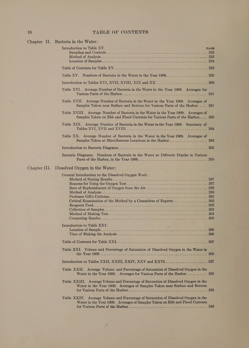Chapter II. Bacteria in the Water: Introduction to Table XV. PAGB Sampling and’ Controls. conus di iein ce Shape ee Ses ae SIT ee oie Eee ae ee 223 Method. of :Analysis::,.......ccrar. brett ciate merck etait ee eee 223 Location of Samples. ..'%. yn: soos eee cee oe tie eae es ei eine eae ae 224 Table of Contents for Table XV is. oi. caales ani earn ieee oe ee 225 Table XV. Numbers of Bacteria in the Water in the Year 1909....................... 226 Introduction to Tables XVI; XVI, XVIIL XTX and XX 73.2... 260 Table XVI. Average Number of Bacteria in the Water in the Year 1909. Averages for Various Parts of. the;Harborsa. > acon soca pre iar eee eee 261 Table XVII. Average Number of Bacteria in the Water in the Year 1909. Averages of Samples Taken near Surface and Bottom for Various Parts of the Harbor..... 261 Table XVIII. Average Number of Bacteria in the Water in the Year 1909. Averages of Samples Taken on Ebb and Flood Currents for Various Parts of the Harbor..... 263 Table XIX. Average Number of Bacteria in the Water in the Year 1909. Summary of Tables XVI, XVII and XVIII |. US. noice eee de a ee eee 264 Table XX. Average Number of Bacteria in the Water in the Year 1909. Averages of Samples Taken at Miscellaneous Locations in the Harbor...................-- 264 Introduction to Bacteria Diagrams. ¥).2.03 .5 0:24.24 see ees 5 ee 5 eee oe ae 265 Bacteria Diagrams. Numbers of Bacteria in the Water at Different Depths in Various Parts of the Harbor, in the Year 1909.0... 2). 2 .¢ moa scents canes eee 265 Chapter III. Dissolved Oxygen in the Water: General Introduction to the Dissolved Oxygen Work: Method. of, Stating Resulte a) ccs elec a1. Sonex erett.crs ciicns oo oferate nc Ene en ee 297 Reasons for Using ‘the'Oxygen Lest)sicce. .. vce cos os eet an eee ne 297 Rate of Replenishment of Oxygen from the Air............. 0.00 ce cee cece e cee eees 298 Method ‘of Analysis: 2.5.96. «ays Roe Re a ann Seale Peay Gael sess oneal eae ee 299 Professor Gill’s Criticiani),..% 00.005 <od cos Steve orc oteslelel oe ete ea ay Ore ee 301 Critical Examination of the Method by a Committee of Experts................. _.. 802 Reagents Used oii. (e300) cee sides » lots oh caw Bad Co tive re ete or 303 Collection’ of Samples. sos 5 6) <0 see: «alco lee cues toe ele, eT ee 303 Method :of:Making “Test. oi2 scan 0 ce ere oe ees ORE ce OR eee ee 304 Computing Resulte.esoet 0 sic eet sees aie ee aes ee ee eee 305 Introduction to Table XX1I: Location of Sample. «0/0/0002 oe os Pied Be ee Ak See ee 306 Time of: Making the Analysis: . jo. 2) oiea:s wate. gt-ne ce ou eed Se ea 306 Table of Contents for Table XXI................4.. \ oth alg, eau wept eee 307 Table XXI. Volume and Percentage of Saturation of Dissolved Oxygen in the Water in the Year 1909 2.5 F504 Qi sewn de Satie oars ona cae ac eeiens dealer ae ed en 308 Introduction to Tables XXII, XXIII, XXIV, XXV and XXVI.................-200-- 337 Table XXII. Average Volume and Percentage of Saturation of Dissolved Oxygen in the Water in the Year 1909. Averages for Various Parts of the Harbor............ 338 Table XXIII. Average Volume and Percentage of Saturation of Dissolved Oxygen in the Water in the Year 1909. Averages of Samples Taken near Surface and Bottom for Various Paris of the Harbor.: 3 0o. 2c 03s ss eee ee 2 ee 338 Table XXIV. Average Volume and Percentage of Saturation of Dissolved Oxygen in the Water in the Year 1909. Averages of Samples Taken on Ebb and Flood Currents for Various Parts of the Harbor. ic. s.fcuil on ce eee e cie stalsicle isi letine Sere alealets 340
