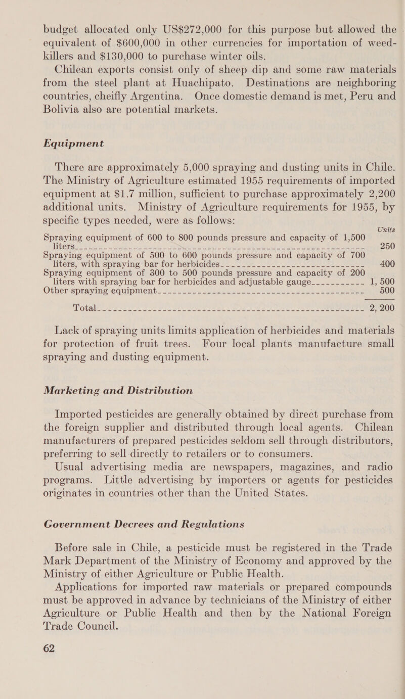 budget allocated only US$272,000 for this purpose but allowed the . equivalent of $600,000 in other currencies for importation of weed- killers and $130,000 to purchase winter oils. Chilean exports consist only of sheep dip and some raw materials from the steel plant at Huachipato. Destinations are neighboring countries, cheifly Argentina. Once domestic demand is met, Peru and Bolivia also are potential markets. Equipment There are approximately 5,000 spraying and dusting units in Chile. The Ministry of Agriculture estimated 1955 requirements of imported equipment at $1.7 million, sufficient to purchase approximately 2,200 additional units. Ministry of Agriculture requirements for 1955, by specific types needed, were as follows:  Units Spraying equipment of 600 to 800 pounds pressure and capacity of 1,500 Wbess trl eer. ea yt kee. eG cero weed |. ol eed Gree oars 2 See eee 250 Spraying equipment of 500 to 600 pounds pressure and capacity of 700 liters, with Soraying- bar lor heroicidegs! . 0 Oe 7) ee ss TAG As eee 400 Spraying equipment of 300 to 500 pounds pressure and capacity of 200 liters with spraying bar for herbicides and adjustable gauge_________-- 1, 500 Other sprayang coawipment. lore tus. eed oo. oul ce ee ee 500 OGe lee es te ee ee a ee 2, 200 Lack of spraying units limits application of herbicides and materials for protection of fruit trees. Four local plants manufacture small spraying and dusting equipment. Marketing and Distribution Imported pesticides are generally obtained by direct purchase from the foreign supplier and distributed through local agents. Chilean manufacturers of prepared pesticides seldom sell through distributors, preferring to sell-directly to retailers or to consumers. Usual advertising media are newspapers, magazines, and radio programs. Little advertising by importers or agents for pesticides originates in countries other than the United States. Government Decrees and Regulations Before sale in Chile, a pesticide must be registered in the Trade Mark Department of the Ministry of Economy and approved by the Ministry of either Agriculture or Public Health. Applications for imported raw materials or prepared compounds must be approved in advance by technicians of the Ministry of either Agriculture or Public Health and then by the National Foreign Trade Council.