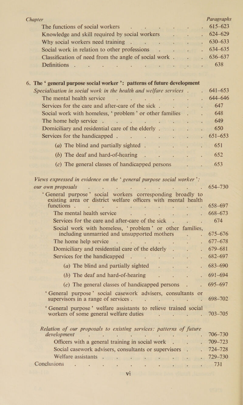 The functions of social workers Knowledge and skill required by social Ri Bd Why social workers need training , Social work in relation to other professions Classification of need from the angle of social work . Definitions 6. The ‘ general purpose social worker ’: patterns of future development Specialisation in social work in the health and welfare services . The mental health service d Services for the care and after-care of the re Social work with homeless, ‘ problem’ or other families The home help service : Domiciliary and residential care of the aS Services for the handicapped . (a) The blind and partially sighted . (b) The deaf and hard-of-hearing (c) The general classes of handicapped persons Views expressed in evidence on the ‘ general purpose social worker ’: our own proposals ‘General purpose’ social workers corresponding broadly to existing area or district welfare officers with mental health functions . The mental health service Services for the care and after-care of the ee Social work with homeless, ‘ problem’ or other Eamnilies including unmarried and unsupported mothers The home help service Domiciliary and residential care of the ataesly Services for the handicapped (a) The blind and partially sighted (b) The deaf and hard-of-hearing (c) The general classes of handicapped persons ‘General purpose’ social casework advisers, consultants or supervisors in a range of services . : ; ‘General purpose’ welfare assistants to relieve trained social workers of some general welfare duties Relation of our proposals to OnE services: pe of ee development ; Officers with a ocenl Be in social Henk Social casework advisers, consultants or supervisors Welfare assistants Conclusions vi 615-623 624-629 630-633 634-635 636-637 638 641-653 644-646 647 648 649 650 651-653 651 652 653 654-730 658-697 668-673 674 675-676 677-678 679-681 682-697 683-690 691-694 695-697 698-702 703-705 706-730 709-723 724-728 729-730 T3d