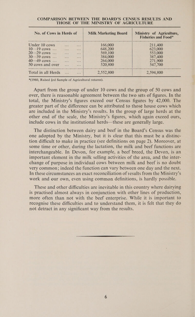 COMPARISON BETWEEN THE BOARD’S CENSUS RESULTS AND THOSE OF THE MINISTRY OF AGRICULTURE     No. of Cows in Herds of Milk Marketing Board Ministry of Agriculture, Fisheries and Food* Under 10 cows ie 3 166,000 211,400 10—19 cows ... ais aes 648,200 623,000 20—29 cows ... se ae 569,100 553,000 30—39 cows ... ne x 384,000 387,400 40—49 cows ... ee ae 264,000 271,900 50 cows and over... oe 520,800 547,700 Total in all Herds. &lt;.- gs 2,552,800 2,594,800 *(1960, Raised 4rd Sample of Agricultural returns). Apart from the group of under 10 cows and the group of 50 cows and over, there is reasonable agreement between the two sets of figures. In the total, the Ministry’s figures exceed our Census figures by 42,000. The greater part of the difference can be attributed to those house cows which are included in the Ministry’s results. In the group of large herds at the other end of the scale, the Ministry’s figures, which again exceed ours, include cows in the institutional herds—these are generally large. The distinction between dairy and beef in the Board’s Census was the one adopted by the Ministry, but it is clear that this must be a distinc- tion difficult to make in practice (see definitions on page 2). Moreover, at some time or other, during the lactation, the milk and beef functions are interchangeable. In Devon, for example, a beef breed, the Devon, is an important element in the milk selling activities of the area, and the inter- change of purpose in individual cows between milk and beef is no doubt very common; indeed the function can vary between one day and the next. In these circumstances an exact reconciliation of results from the Ministry’s work and our own, even using common definitions, is hardly possible. These and other difficulties are inevitable in this country where dairying is practised almost always in conjunction with other lines of production, more often than not with the beef enterprise. While it is important to recognise these difficulties and to understand them, it is felt that they do not detract in any significant way from the results.