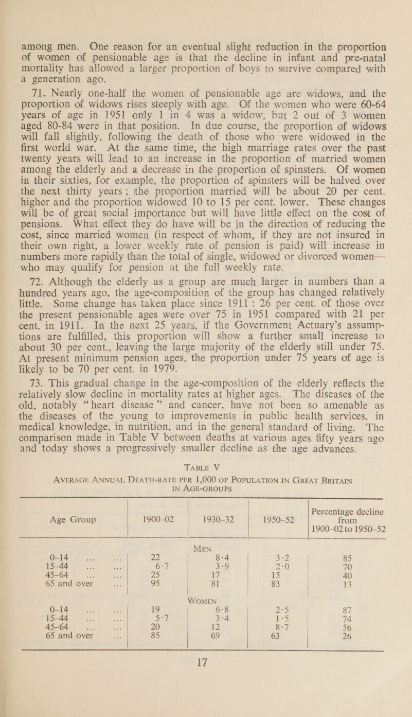 of women of pensionable age is that the decline in infant and pre-natal mortality has allowed a larger proportion of boys to survive compared with a generation ago. 71. Nearly one-half the women of pensionable age are widows, and the proportion of widows rises steeply with age. Of the women who were 60-64 years of age in 1951 only 1 in 4 was a widow, but 2 out of 3 women aged 80-84 were in that position. In due course, the proportion of widows will fall slightly, following the death of those who were widowed in the first world war. At the same time, the high marriage rates over the past twenty years will lead to an increase in the proportion of married women among the elderly and a decrease in the proportion of spinsters. Of women in their sixties, for example, the proportion of spinsters will be halved over the next thirty years; the proportion married will be about 20 per cent. higher and the proportion widowed 10 to 15 per cent. lower. These changes will be of great social importance but will have little effect on the cost of pensions. What effect they do have will be in the direction of reducing the cost, since married women (in respect of whom, if they are not insured in their own right, a lower weekly rate of pension is paid) will increase in who may qualify for pension at the full weekly rate. 72. Although the elderly as a group are much larger in numbers than a hundred years ago, the age-composition of the group has changed relatively little. Some change has taken place since 1911: 26 per cent. of those over the present pensionable ages were over 75 in 1951 compared with 21 per cent. in 1911. In the next 25 years, if the Government Actuary’s assump- tions are fulfilled, this proportion will show a further small increase to about 30 per cent., leaving the large majority of the elderly still under 75. At present minimum pension ages, the proportion under 75 years of age is likely to be 70 per cent. in 1979. 73. This gradual change in the age-composition of the elderly reflects the relatively slow decline in mortality rates at higher ages. The diseases of the old, notably “heart disease” and cancer, have not been so amenable as the diseases of the young to improvements in public health services, in medical knowledge, in nutrition, and in the general standard of living. The comparison made in Table V between deaths at various ages fifty years ago and today shows a progressively smaller decline as the age advances. TABLE V AVERAGE ANNUAL DEATH-RATE PER 1,000 oF POPULATION IN GREAT BRITAIN IN AGE-GROUPS   Percentage decline    Age Group 1900-02 1930-32 1950-52 from 1900-02 to 1950-52 MEN 0-14 ibe ae 22 | 8-4 3-2 | 85 15-44 the nies 6:7 | 3°9 oes | eee | 70 45-64 ar i 25 17 15 40 65 and over Pr 95 | 81 83 13 WOMEN 0-14 es 2 19 | 6:8 2°5 | 87 15-44 nap ae 5) | 3-4 5 74 526A i 20 | 12 8-7 56 65 and over |. 85 | 69 63 26 