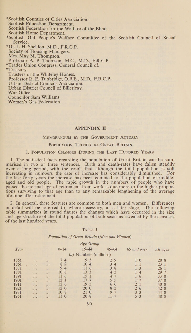 *Scottish Counties of Cities Association. Scottish Education Department. Scottish Federation for the Welfare of the Blind. Scottish Home Department. age Old People’s Welfare Committee of the Scottish Council of Social Service. *Dr. J. H. Sheldon, 'M.D., F.R.C.P. Society of Housing Managers. Mrs. May M. Thompson. Professor A. P. Thomson, M.C., M.D., F.R.C.P. *Trades Union Congress, General Council of. *Treasury. Trustees of the Whiteley Homes. Professor R. E. Tunbridge, O.B.E., M.D., F.R.C.P. Urban District Councils Association. Urban District Council of Billericay. War Office. Councillor Sam Williams. Women’s Gas Federation. APPENDIX II MEMORANDUM BY THE GOVERNMENT ACTUARY POPULATION TRENDS IN GREAT BRITAIN I]. ‘(POPULATION CHANGES DURING THE ‘LAST HUNDRED YEARS 1. The statistical facts regarding the population of Great Britain can be sum- marised in two or three sentences. Birth and death-rates have fallen steadily over a long period, with the result that although the total population is still increasing in numbers the rate of increase has considerably diminished. For the last forty years the increase has been confined to the population of middle- - aged and old people. The rapid growth in the numbers of people who have passed the normal age of retirement from work is due more to the higher propor- tions surviving to that age than to any remarkable lengthening of the average life-time after retirement. 2. In general, these features are common to both men and women. Differences in detail will be referred to, where necessary, at a later stage. The following table summarizes in round figures the changes which have occurred in the size and age-structure of the total population of both sexes as revealed by the censuses of the last hundred years. TABLE 1 Population of Great Britain (Men and Women) Age Group Year 0-14 15-44 45-64 65 and over _ All ages (a) Numbers (millions) 1851 7:4 9-5 2:9 1-0 20°8 1861 , $2 10-4 3°4 1-1 PE) 1871 9-4 11-6 3-5 1:3 26:1 1881 10-8 13-3 4-2 1-4 29-7 1891 11-6 15-1 4-7 1:6 33-0 1901 wl 7-7 5 7 37-0 1911 12-6 19-5 6:6 Pi 40-8 1921 12-0 20-0 8:2 2°6 42-8 1931 10-8 21:0 oe 7 5 °3 44-8 195i 11-0 20-8 7 3 48-8 o5