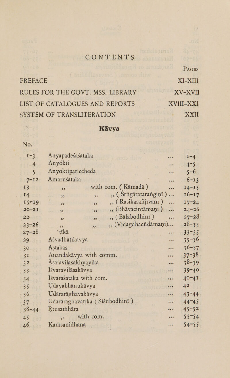 CONTENTS PAGES PREFACE XI-XII RULES FOR THE GOVT. MSS. LIBRARY XV-XVII LIST OF CATALOGUES AND REPORTS XVIII-XXI1 SYSTEM OF TRANSLITERATION XXII Kavya No. I-3 AnyapadeSsasataka 1-4 4 Anyokti 4-5 5 Anyoktipariccheda 5-6 7-12. Amarusataka 6-13 13 3 with com. ( Kamada ) 14-15 14 * _ ,, ( Srngaratarangini).,. 16-17 I5rI9 33 3 ,» ( Rasikasanjivani ) 17-24 20-21 a . ,, (Bhavacintamani ) 24-26 22 26 m &gt; ( Balabodhini ) . 29-28 23-26 af iz ,, (Vidagdhactidamani)... 28-33 27-28 *tika a 33-35 29 Asvadhatikavya 35-36 30 Astakas 36-37 31 Anandakavya with comm. 37-38 be) Asafavilasakhyayika 38-39 33 ISvaravilasakavya 39-40 34 Isvarasataka with com. 40-41 35 Udayabhanukavya 42 36 Udararaghavakavya 43-44 27 Udararaghavatika ( Sisubodhini ) 44-45 38-44 Rtusamhara 45-52 aS. | is with com. 53-54 46 Karhsanidhana _ 54755