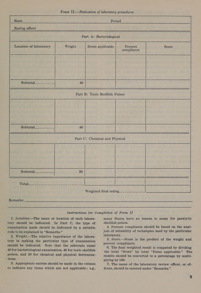 Rating officer    Location of laboratory Weight Percent Score compliance Subtotales. *s 222 40 Siibtotaleee ele 40 Remarks: 1. Location—The name or location of each labora- tory should be indicated. In Part C, the type of examination made should be indicated by a suitable code to be explained in “Remarks.” 2. Weight—tThe relative importance of the labora- tory in making the particular type of examination should be indicated. Note that the subtotals equal 40 for bacteriological examination, 40 for toxic shellfish poison, and 20 for chemical and physical determina- tions. 3. Appropriate entries should be made in the column to indicate any items which are not applicable; e.g., many States have no reason to assay for paralytic shellfish poison. 4. Percent compliance should be based on the anal- ysis of reliability of techniques used by the particular laboratory. 5. Score.—Score is the product of the weight and percent compliance. 6. The final weighted result is computed by dividing the total “Seore” by total “Items applicable.” The results should be converted to a percentage by multi- plying by 100. 7. The name of the laboratory review officer, or of- ficers, should be entered under “‘Remarks.”
