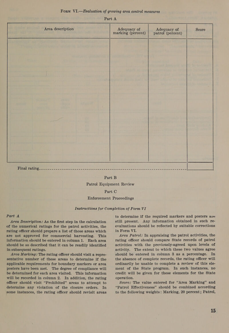 Area description Final rating  Adequacy of patrol (percent) Part A Area Description: As the first step in the calculation of the numerical ratings for the patrol activities, the rating officer should prepare a list of those areas which are not approved for commercial harvesting. This information should be entered in column1. Each area should be so described that it can be readily identified in subsequent ratings. Area Marking: The rating officer should visit a repre- sentative number of these areas to determine if the applicable requirements for boundary markers or area posters have been met. The degree of compliance will be determined for each area visited. This information will be recorded in column 2. In addition, the rating officer should visit “Prohibited” areas to attempt to determine any violation of the closure orders. In some instances, the rating officer should revisit areas to determine if the required markers and posters are still present. Any information obtained in such re- evaluations should be reflected by suitable corrections in Form VI. Area Patrol: In appraising the patrol activities, the rating officer should compare State records of patrol activities with the previously-agreed upon levels of activity. The extent to which these two values agree should be entered in column 3 as a percentage. In the absence of complete records, the rating officer will ordinarily be unable to complete a review of this ele- ment of the State program. In such. instances, no credit will be given for these elements for the State operation. Score: The value entered for “Area Marking” and ‘Patrol Effectiveness” should be combined according to the following weights: Marking, 20 percent; Patrol,