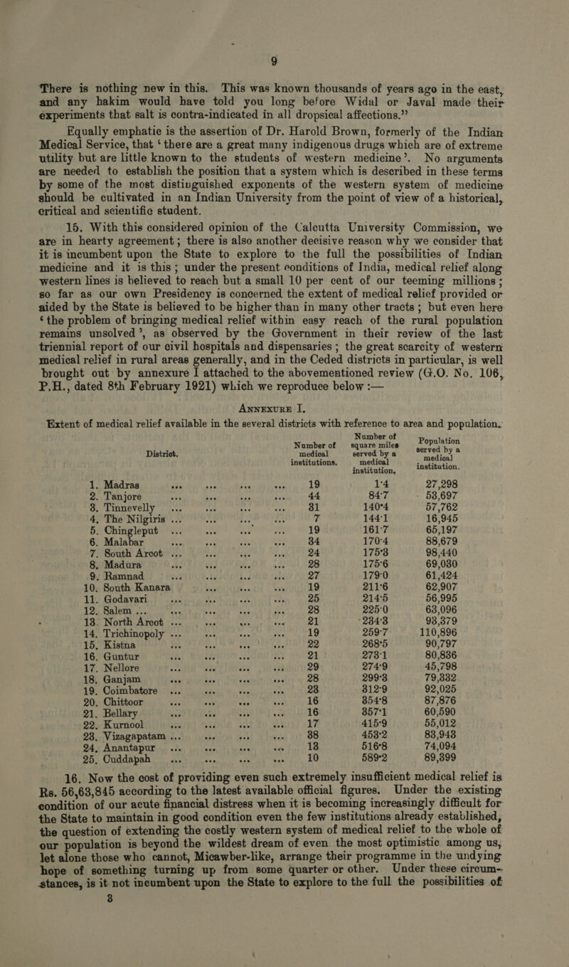 There is nothing new in this. This was known thousands of years ago in the east, and any hakim would have told you long before Widal or Javal made their experiments that salt is contra-indicated in all dropsical affections.” Equally emphatic is the assertion of Dr. Harold Brown, formerly of the Indian Medical Service, that ‘ there are a great many indigenous drugs which are of extreme utility but are little known to the students of western medicine’. No arguments are needed to establish the position that a system which is described in these terms by some of the most distinguished exponents of the western system of medicine should be cultivated in an Indian University from the point of view of a historical, critical and scientific student. 15. With this considered opinion of the Calcutta University Commission, we are in hearty agreement; there is also another decisive reason why we consider that it is incumbent upon the State to explore to the full the possibilities of Indian medicine and it is this; under the present conditions of India, medical relief along western lines is believed to reach but a small 10 per cent of our teeming millions ; so far as our own Presidency is concerned the extent of medical relief provided or aided by the State is believed to be higher than in many other tracts ; but even here ‘the problem of bringing medical relief within easy reach of the rural population remains unsolved’, as observed by the Government in their review of the last triennial report of our civil hospitals and dispensaries ; the great scarcity of western medical relief in rural areas generally, and in the Ceded districts in particular, is well brought out by annexure I attached to the abovementioned review (G.O. No. 106, P.H., dated 8th February 1921) which we reproduce below :— ANNEXURE I, Extent of medical relief available in the several districts with reference to area and population. Number of P Population District. phe area cir wy a Served by a institutions. medical EON institution, guha ion. 1. Madras WA Me SET Vis 19 14 27,298 2. Tanjore e. zA YA M 4 847 - 58,697 8. Tinnevelly ... Ya E A 31 1404 57,762 4, The Nilgiris ... hs 2 EX 7 1441 16,945 5. Chingleput ... AN DOH 19 1617 65,197 6. Malabar a ul A ^: 34 170:4 88,679 7. South Arcot ... ais sah P d 24 1758 98,440 8. Madura A Us &amp;. Vas 28 175'6 69,030 9. Ramnad $3 E Ld n 27 179:0 61,424 10. South Kanara D i3 ‘Pe m 19 211°6 62,907 11. Godavari on s WA wA 25 214:5 56,995 12. Salem ... Pe AE E un 28 225:0 63,096 13. North Arcot ... xis jM Bae 21 2343 93,379 14, Trichinopoly ... WA i cf 19 2097 110,896 15. Kistna es We uk s 22 268'5 90,797 16. Guntur i£. iN E i 21 2781 80,836 17. Nellore WA T aH in 29 274'9 45,798 18. Ganjam ea ir Re fie PT 28 299°3 79,332 19. Coimbatore ... TR Wu s 28 312:9 92,025 20. Chittoor es ^ x - 16 3548 87,876 21. Bellary ed Ld ih T 16 38571 60,590 22. Kurnool 16% 4 m Mi 17 4159 55,012 23. Vizagapatam ... wig t s 38 453:2 83,943 24. Anantapur... de ory ^ 18 516°8 74,094 25. Cuddapah_... Na gà à 10 5892 89,399 16. Now the cost of providing even such extremely insufficient medical relief is Rs. 56,63,845 according to the latest available official figures. Under the existing condition of our acute financial distress when it is becoming increasingly difficult for the State to maintain in good condition even the few institutions already established, the question of extending the costly western system of medical relief to the whole of our population is beyond the wildest dream of even the most optimistic among us, let alone those who cannot, Mieawber-like, arrange their programme in the undying hope of something turning up from some quarter or other. Under these circum- stances, is it not incumbent upon the State to explore to the full the possibilities of 8