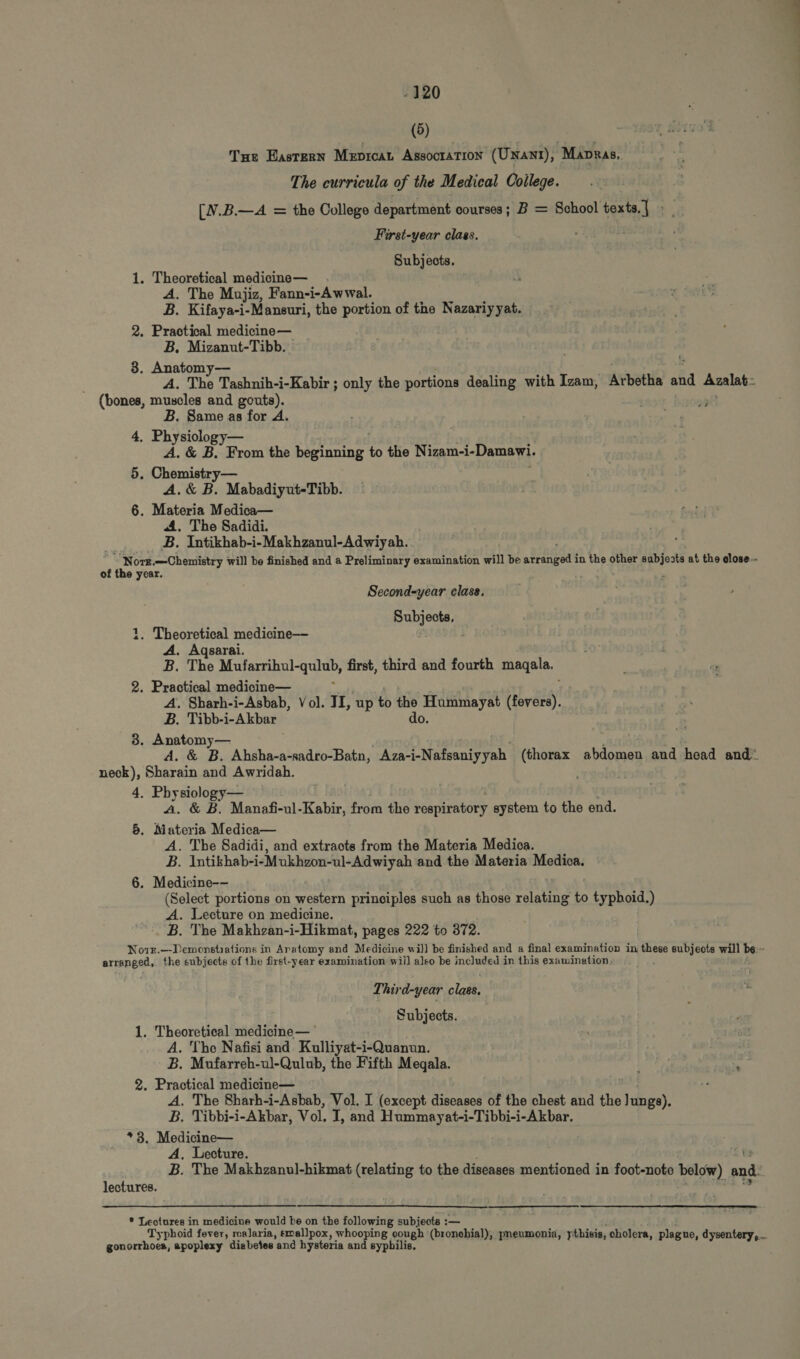 (5) THe Eastern MEDICAL ASSOCIATION (Unani), Mavras, The curricula of the Medical College. | [N.B.—4A = the College department courses; B = School texts. | : First-year class. Subjects. 1. Theoretical medicine— . A. The Mujiz, Fann-i-Awwal. B. Kifaya-i-Mansuri, the portion of the Nazariyyat. 2. Practical medicine— B, Mizanut-Tibb. 3. Anatomy— A. The Tashnih-i-Kabir ; only the portions dealing with Izam, Arbetha aid Azalat- (bones, xy and gouts). i T B. Same as for A. 4. PRU A. &amp; B. From the Ln to the Nizam-i-Damawi. 5. ite cae A. &amp; B. Mabadiyut-Tibb. 6. Materia Medica— 44. The Sadidi. B. Intikhab-i-Makhzanul-Adwiyah. ~ Norz.—Chemistry will be finished and a Preliminary examination will be BRIT in the other subjects at the olose-- of the year. i Second-year class. Subjects, 1. Theoretical medicine—— A. Agsarai. B. The Mufarrihul- En first, third and fourth maqala, 2. Practical medicine— A. Sharh-i-Asbab, Vol. JI, up to the Hummayat Ce B. Tibb-i-Akbar do. 3. Anatomy— A. &amp; B. Ahsha-a-sadro-Batn, Aza i-Nafsaniyyah. (thorax A been and head and: neck), Sharain and Awridah. | 4. Physiology— A. 6 B. Manafi-ul-Kabir, from the respiratory system to the end. 5. Materia Medica— A. The Sadidi, and extracts from the Materia Medica. B. Intikhab-i-Mukhzon-ul- -Adwiyah and the Materia Medica. 6. Medicine-- (Select portions on western principles such as those relating to yn ) A. Lecture on medicine. B. The Makhzan-i-Hikmat, pages 222 to 372. Norz.—Demonstiations in Aratomy and Medicine wil] be finished and a final examination in these subjects will be. - org the subjects of the first-year examination will also be included in this examination. | Third-year class. Subjects. 1. Rams medicine — ` . The Nafisi and Kulliyat-i-Quanun. | E Mufarreh-ul-Qulub, the Fifth Megala. bh ' 2. Practical medicine— A. The Sharh-i-Asbab, Vol. I (except diseases of the chest and the 559. B. Tibbi-i-Akbar, Vol. I, and Hummayat-i-Tibbi-i-Akbar. “8. Medicine— A. Lecture. B. The Makhzanul-hikmat (relating to the diseases mentioned in foot-note below) and lectures.   * Leotures in medicine would be wa the following subjects :— Typhoid fever, malaria, smallpox, whooping cough (bronchial), pneumonia thisis, cholera, plague, dysentery, i UP, apoplexy diabeles' and hysteria and syphilis, T ig 4 P ga A T6.