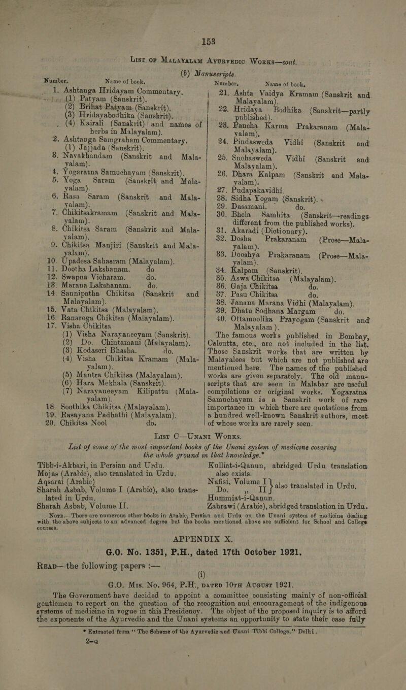 List or MALAYALAM AYURVEDIC Worxs—cont. (b) Manuscripts. Number, Name of book. f Number. Name of book, _ 1. Ashtanga Hridayam Commentary. | 21. Ashta Vaidya i mh e upi yam. (Sanskrit), 4 | Malayalam), eee Resign YAA ) Brihat Patyam. (Sanskrit). — 22. Hridaya Bodhika /Sanskrit— : (3) Hridayabodhika ani Ea pier partly (4) Kairali (Sanskrit) and names of 23. Pancha Karma Prakaranam (Mala- herbs in Malayalam). yalam), 2. Ashtanga Samgraham Commentary. 24. Pindasweda Vidhi (Sanskrit and (1) Jajjada (Sanskrit). Malayalam). 3. Navakhandam (Sanskrit and Mala- 29. Snohasweda Vidhi (Sanskrit and yalam). | Malayalam). 4. Yogaratna Samuchayam (Sanskrit). | 26, Dhara Kalpam (Sanskrit and Mala- 5. Yoga Saram (Sanskrit und Mala- | yalam). yalam). | 27. Pudapakavidhi. 6. Rasa Saram (Sanskrit and Mala- 28. Sidha Yogam (Sanskrit). < yalam). l 29. Dasamani. ` do. 7. Chikitsakramam (Sanskrit and Mala- 30. Bhela Samhita (Sanskrit—readings yalam). different from the published works). 8. Chikitsa Saram (Sanskrit and Mala- 31. Akaradi (Dictionary). yalam). 32. Dosha Prakaranam (Prose—Mala-- 9. Chikitsa Manjiri (Sanskrit and Mala- yalam). yalam). 33. Dooshya Prakaranam (Prose—Mala- 10. Upadesa Sahasram (Malayalam). yalam). 11. Dootha Laksbanam. do 94. Kalpam (Sanskrit). 12. Swapna Vicharam. do. 39. Aswa Chikitsa (Malayalam). 13. Marana Lakshanam. do. 36. Gaja Chikitsa do. 14. Sannipatha Chikitsa (Sanskrit and 37. Pasu Chikitsa do. Malayalam). 38. Janana Marana Vidhi (Malayalam). 15. Vata Chikitsa (Malayalam). 39. Dhatu Sodhana Margam do. 16. Ranaroga Chikitsa (Malayalam). 40. Ottamoolika Prayogam (Sanskrit and 7. Visha Chikitsa Malayalam ). (1) Visha Narayaneeyam (Sanskrit). The famous works published in Bombay, (2) Do. Chintamani (Malayalam). Caleutta, eto., are not included in the list. (3) Kodaseri Bhasha. do. Those Sanskrit works that are written by (4) Visha Chikitsa Kramam (Mala- |Malayalees but which are not published aro yalam). mentioned here. The names of the published (5) Mantra Chikitsa (Malayalam). works are given separately. The old manu- (6) Hara Mekhala (Sanskrit). scripts that are seen in Malabar are useful. (7) Narayaneeyam — Kilipattu (Mala- | compilations or original works. Yogaratna alam). Samuchayam is a Sanskrit work of rare 18. Soothika Chikitsa (Malayalam). importance in which there are quotations from 19. Rasayana Padhathi (Malayalam). a hundred well-known Sanskrit authors, most 20. Chikitsa Nool do. of whose works are rarely seen. List C—Unanit Works. List of some of the most important books of the Unani system of medicine covering the whole ground in that knowledge.* Tibb-i-Akbari, in Persian and Urdu. Kulliat-i-Qanun, abridged Urdu translation Mojas (Arabic), also translated in Urdu. d no cen : Aqsarai (Arabie) afisi, Volume à Sharah He Volume I (Arabic), also trans- Do. sec LE won eT ae lated in Urdu. Hummiat-i-Qanun. Sharah Asbab, Volume II. Zahrawi (Arabic), abridged translation in Urdu. Norz.- There are numerous other books in Arabic, Persian and Urdu on the Unani- system of medicine dealing with the above subjeots to an advanced degree but the books mentioned above are suffieient for School and College courses, . APPENDIX X. G.O. No. 1351, P.H., dated 17th October 1921, READ—-the following papers :— , (i) G.O. Mis. No. 964, P.H., paren 10r&amp; August 1921. The Government have decided to appoint a committee consisting mainly of non-official gentlemen to report on the question of the recognition and encouragement of the indigenous systems of medicine in vogue in this Presidency. The object of the proposed inquiry is to afford the exponents of the Ayurvedic and the Unani systems an opportunity to state their case fully * Extracted from ‘‘ The Scheme of the Ayurvedie and Unani Tibbi College, Delhi. 2-Q