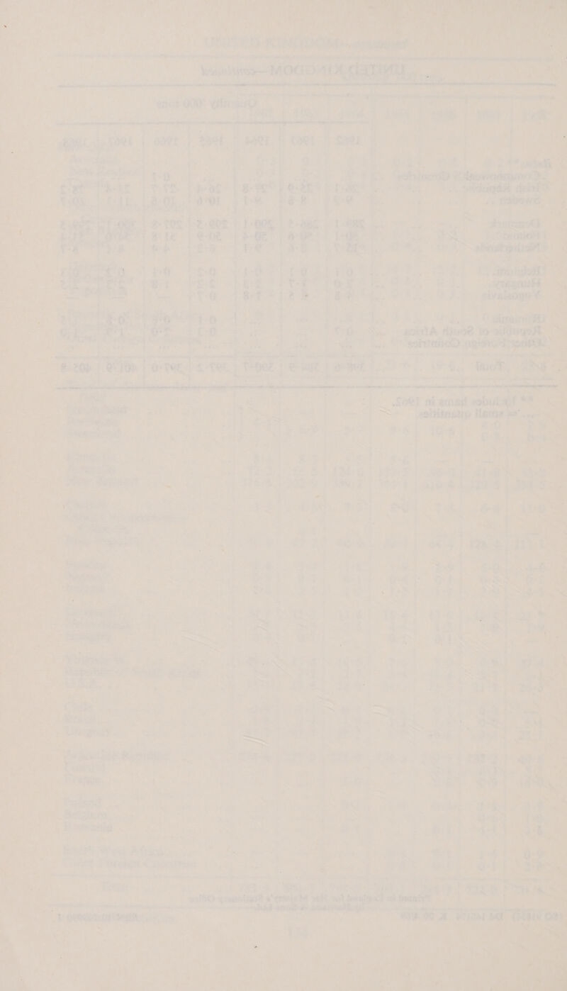  biti: er bes ee: ig : ers   mah a eg a  he :  i! 4   emma lpthd! oe ,¥) — iy 7 a3 ane nts aah : by aaa , bh a; Pains CA La ed, Fe ; : ; = 4 ‘ : 7 - aT oe. o , co a ip om a ars ns , fous 2 : . ar. A _ = . ‘ - i -             * - « ' ? ae fi ire ‘ 7 . ve . oe : 3 : Go bea ie ieee ik ada Po Send vs 593t pe Met ee St a a i acne ae 2 aS P20 be : ee fj , aes &gt; = ; Pot eat ad oh ne aod 4s a opined, a ; 3 2 a nn BIMRA) pare ne Bong mee eet a | ae , : | (. a di ‘% i r=. -e —— - bare a x As,  ‘ 4 J x ‘ “ 27 Cn = &gt; + a . int i 9 wae lab re ~ ’ 4 ‘ : f _ é at ; 7 E 7 ag oe ee ee ee ee ee ee SP - tia PO Ore OS a ge ee ae eee see wig ey Ft | ae etn a * wear Be: Lea is ey, ONT A cae SP oe WS cl wrist’ Sa POT: ik ee ee Adi ee © 14. ay 4 i wy 4 £ Ss 2 ee oe Y 1 ap is ivy fi = o i a at : a: ‘ 3 =   eae + Ay a4 . de : rae es asc din at (Tapa eae aa ee et ae “Gs a ee ee ee aap ont oe ee = a a eey bays e : i Aheol vag a aft “iy des ee as &lt; a es ein 7 ; i » pe, agles x Ss . cae, ; aa ~ Nees ; oie vee sand an TS oe ven J 2 ? dies ; ae : ‘ ie ad . ; 5 a aerit: ; , . Levirey =f Mv ple rete LD ening eg of ry ort p rhe a, es r ‘ , 7 qn me — i * —— a “1 a’ - 4 : &gt; = = ay E Pa 4 : q | roe. . : ie Ge a 7 j F &gt; ae ? - ‘3 f a 4 a ; -  i. Kas : ca ns a ei fi 4 a Wert imp ookii aly ie , bre ti '