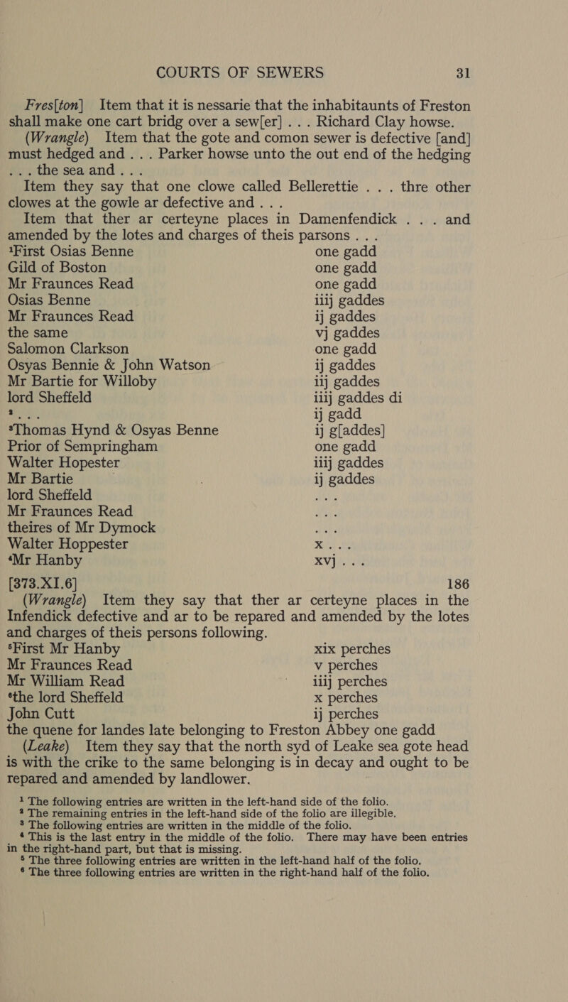 Piette searand: .. Item that ther ar certeyne places in Damenfendick . . . and amended by the lotes and charges of theis parsons... 1First Osias Benne one gadd Gild of Boston one gadd Mr Fraunces Read one gadd Osias Benne liij gaddes Mr Fraunces Read ij gaddes the same vj gaddes Salomon Clarkson one gadd Osyas Bennie &amp; John Watson ij gaddes Mr Bartie for Willoby 1ij gaddes lord Sheffeld i1ij gaddes di Wea, ij gadd ‘Thomas Hynd &amp; Osyas Benne ij gladdes] Prior of Sempringham one gadd Walter Hopester ii1j gaddes Mr Bartie ij gaddes lord Sheffeld aay. Mr Fraunces Read theires of Mr Dymock pays Walter Hoppester ps ‘Mr Hanby > 44 Rene (373.XI.6] 186 ‘First Mr Hanby X1x perches Mr Fraunces Read v perches Mr William Read iiij perches ‘the lord Sheffeld x perches John Cutt ij perches the quene for landes late belonging to Freston Abbey one gadd (Leake) Item they say that the north syd of Leake sea gote head is with the crike to the same belonging is in decay and ought to be repared and amended by landlower. 1 The following entries are written in the left-hand side of the folio. * The remaining entries in the left-hand side of the folio are illegible. ® The following entries are written in the middle of the folio. ‘ This is the last entry in the middle of the folio. There may have been entries in the right-hand part, but that is missing. 5 The three following entries are written in the left-hand half of the folio.