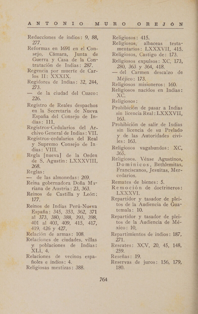 DAN OS NO OR EJ: ÓN  Reducciones de indios: 9, 88, 2/7. Reformas en 1691 en el Con- sejo, Cámara, Junta de Guerra y Casa de la. Con- tratación de Indias: 287. Regencia por muerte de Car- EA A Regidores de Indias: 32, 244, 213 de la ciudad del Cuzco: 226. Registro de Reales despachos en la Secretaría de Nueva España del Consejo de In- e a Registros-Cedularios del Ar- chivo General de Indias : VII. Registros-cedularios del Real y Supremo Consejo de In. dias: VIII. Regla [nueva] de la Orden de S. Agustin LXAXXVIIMT, 268. Reglas: de las almonedas: 269. Reina gobernadora Doña Ma- riana de Austria: 23, 363. Reinos de Castilla y León: 177. Reinos de Indias Perú-Nueva España: 345, 353, 362, 371 al 373, 380, 388, 393, 398, 401 al 403, 409, 415, 417, 419,.426 y 427. Relación de armas: 108, Relaciones de ciudades, villas —— —. y, poblaciones de Indias: XLI, 4. Relaciones de vecinos espa- ñoles e indios: 4. 764 Religiosos: 415. Religiosos; albaceas testa- mentarios: LXXXVII, 415, Religiosos, Castigo de: 173. Religiosos expulsos: XC, 173, 280, 363 y 364, 418. — del Carmen descalzo de Méjico: 173. Religiosos misioneros: 160. Religiosos nacidos en Indias: AE Religiosos: Prohibición de pasar a Indias sin licencia Real: LXXXVII, 163. Prohibición de salir de Indias sin licencia de su Prelado y de las Autoridades civi- les: 4k03. Religiosos 365. Religiosos. Véase Agustinos, Dominicos, Bethlemitas, Franciscanos, Jesuítas, Mer- cedarios. Remates de bienes: 5. Remoción de doctrineros: LXXXVI. Repartidor y tasador de plei- tos de la Audiencia de Gua- temala: 10 Repartidor y tasador de plei- tos de la Audiencia de Mé- sos 10: Repartimientos de indios: 187, 27, vagabundos: XC, XCV, 20, 45, 148, Rescates: 259. Reseñas: 19, Reservas de juros: 156, 179, 