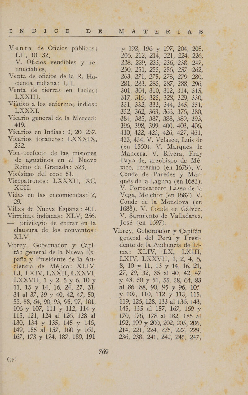 XK &gt; N.D 0 E D MA. ACME ARA S  Venta de Oficios públicos: LIL: 033%. V. Oficios vendibles y re- nunciables. Venta de oficios de la R. Ha- cienda indiana: LIT. Venta de tierras en Indias: LXXTEIT, Viático a los enfermos indios; 15:0,0,08 Vicario general de la Merced: 419. Vicarios en Indias: 3, 20, 237. Vicarios: foráneos: LXXXIX, dd. Vice-prefecto de las misiones de agustinos en el Nuevo Reino de Granada: 323. Vicésimo del oro: 51. Vicepatronos: LXXXII, XC, LL: Vidas en las encomiendas: 2, 29, Villas de Nueva España: 401. Virreinas indianas: XLV, 256. — privilegio de entrar en la clausura de los conventos: 2 Virrey, Gobernador y Capi- tán general de la Nueva Es- paña y Presidente de la Au- tiencia- de Méjico: XLIV, E EXIV, EXXIL 1XXV LT LASVIE. Ly 2, 9:7:0,10 y Me Sy 14. 46,24. 24, 91; 34 al 37, 39 y 40, 42, 47, 50, 39,99, 64, 90, 93, 95, 97, 101, 106 y 107, ido Lidoy 119,,121..124 “al 126, 128 :al 130, 134 y 135, 145 y 146, 149, 155 al 157, 160 y 161, (37) 769 y 192, 196 y 197, 204, 205, 206, 212, 214, 221, 224, 226, BELO BL LI ZOO LIO DAS: 2002 20 20 2 IO 2 ZOR DOS LE ELITE ZAS 2 IDO, Z81, 289, 299, 20£3 288; 296, 301, 304, 310, 312, 314, 315, 317: COS IES 128, 329: :-390, 331, 332, 333, 344, 345, 351, 332, 362, 363, 366, 376, 380, 384, 383, 387, 388, 389, 393, 396, 398, 399, 400, 403, 406, 410, 422, 423, 426, 427, 431, 433, 434. V. Velasco, Luis de (en 1560)... Marqués de Mancera. V. Rivera, Fray Payo de, arzobispo de Mé- xico. Interino (en 1679). V. Conde de Paredes y Mar- qués de la Laguna (en 1683). V. Portocarrero Lasso de la Vega, Melchor (en 1687). V. Conde de la Monclova (en 1688). V. Conde de Gálvez. V. Sarmiento de Valladares, José (en 1697). Virrey, Gobernador y Capitán general del Perú y Presi- dente de la Audiencia de Li- más XLIV SC TiEX. dot, LXIV “EXXVIE 027456: 8, 10 y 11, 13 y 14, 16, 21, 27, 29, 32, 35 al 40, 42, 47 y 48, 50 y 51, 55, 58, 64, 83 al 86, 88, 90, 95 y 96, 10€ y 10%, 1100 L1206y: 143.205, 119, 126, 128, 133 al 136, 143, 145; 153. al 157, 167, 169 y 170,176; 1/8 al 182; 185 al 192, 199 y 200, 202, 205, 206, 214, 221, 224, 2265, 227, 229,