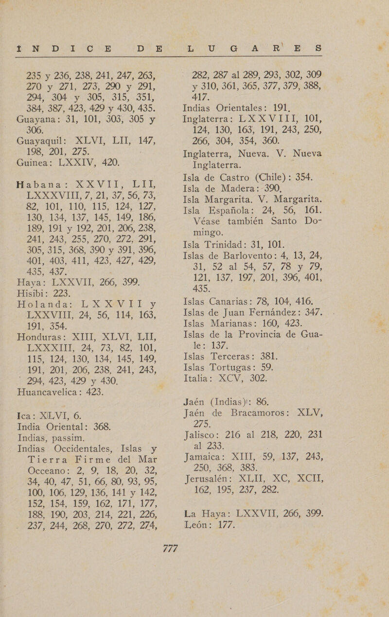  235 y 236, 238, 241, 247, 263, IWS AO. 290) y Zol, 294. 304 y 305, 315, 351, 384, 387, 423, 429 y 430, 435. Guayana: 31, 101, 303, 305 y 306. Guayaquil: XLVI, LlII, 147, 198, 201, 275. Guinea: LXXIV, 420. MHabaraso XXVII EI EA OLE 2-37. 6-3, S2 MOL 2110, H157 124.122; 130, 134, 137, 145, 149, 186, 189, 191 y 192, 201, 206, 238, 241,243, 255, 270, 272,291, 305, 315, 368, 390 y 391, 306, 401, 403, 411, 423, 427, 429, 435, 437. Haya: ¡EX XVI, 266, 399: Hisibt:,. 2293. Era ida: LXXVIII, 24, 56, 114, 191, 354, Honduras: XITE -XLVE, EDOOXTEE- ZA 3/3, 82, 115, 124, 130, 134, 145, 191, 201, 206, 238, 241, - 294, 423, 429 y 430. Huancavelica : 423. LX TI y 163, LIT, 101, 149, 243, Ica: XILVI, 6. India Oriental: 368. Indias, passim. Indias Occidentales, Islas y Tierra Firme del Mar Gccesñtos oz, 9.18: *20..32, 34, 40, 47, 51, 66, 80, 93, 95, 100, 106, 129, 136, 141 y 142, 132 154.. 159, -162, 171177, 188, 190, 203, 214, 221, 226, 777 282, 287 al 289, 293, 302, 309 y 310, 361, 365, 377, 379, 388, 417. Indias Orientales: 191. Inglaterra: EX VIE: T10É; 124, 130, 163, 191, 243, 250, 266, 304, 354, 360. Inglaterra, Nueva. V. Nueva Inglaterra. Isla de Castro (Chile): 354. Isla de Madera: 390, Isla Margarita. V. Margarita. Isla” Españolas 24/00, -16l, Véase también Santo Do- mingo. Isla Trinidad: 31, 101. Islas de Barlovento: 4, 13, 24, Lol al dl ASNO 121, 137, 197, 201, 396, 40L, 435. Islas Canarias: 78, 104, 416, Islas de Juan Fernández: 347. Islas Marianas: 160, 423. Islas de la Provincia de Gua- le: 137. Islas Terceras: 381. Islas Tortugas: 59. Lta lla: 50 Y OOZ: Jaén (Indias): 86. Jaén de Bracamoros: XLV, zi DO, Jalisco: 216 alsZl8,. 220,23) al 239. Jamaica IL SIA 2do, 220) 308, 360. Jertisalén + XLIT,. XC, XCUH, 162...195,:.237., 20%. Ea ¿Hago LXX VIH; 200,999.