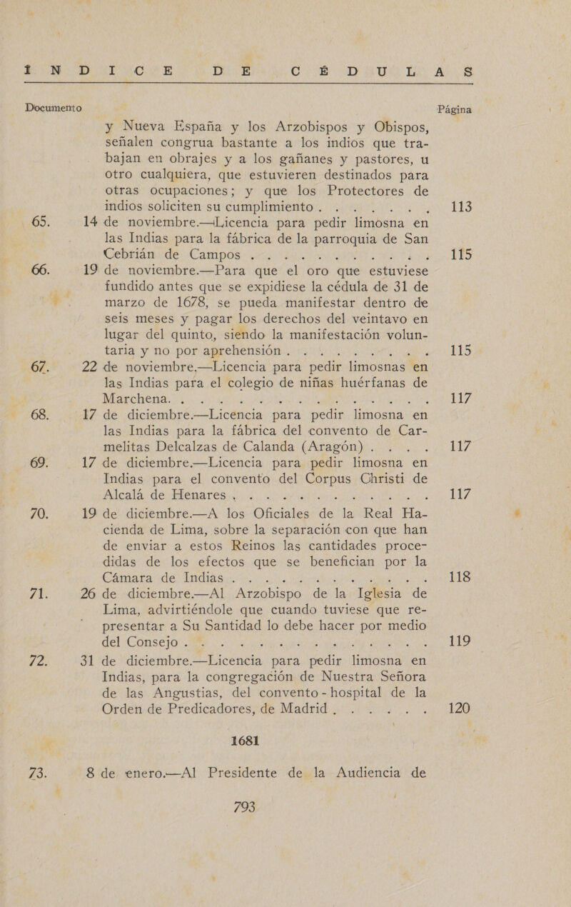  y Nueva España y los Arzobispos y Obispos, señalen congrua bastante a los indios que tra- bajan en obrajes y a los gañanes y pastores, u otro cualquiera, que estuvieren destinados para otras ocupaciones; y que los Protectores de indios soliciten su cumplimiento . 14 de noviembre.—Licencia para pedir limosna en las Indias para la fábrica de la parroquia de San Cebrián de Campos . 19 de noviembre.—Para que elo oro que estuviese tundido antes que se expidiese la cédula de 31 de marzo de 1678, se pueda manifestar dentro de seis meses y pagar los derechos del veintavo en lugar del quinto, siendo la manifestación volun- taria y no por aprehensión . 22 de noviembre.—Licencia para pedir impera en las Indias para el colegio de niñas huérfanas de Marchena. 17 de diciembre —Licéncia 2 pedir rosas en las Indias para la fábrica del convento de Car- melitas Delcalzas de Calanda (Aragón) . 17 de diciembre.—Licencia para pedir limosna en Indias para el convento del lila Christi de Alcalá de Henares , : d 19 de diciembre.—A los Oúclelas de la Real dla cienda de Lima, sobre la separación con que han de enviar a estos Reinos las cantidades proce- didas de los efectos que se benefician por la Cámara de Indias . . 26 de diciembre.—Al e cobispa de le Isa de Lima, advirtiéndole que cuando tuviese que re- presentar a Su Santidad lo debe hacer por medio del Consejo . E 0 Po ANA 31 de diciembre.—Licencia para a nicas en Indias, para la congregación de Nuestra Señora de las Angustias, del convento - hospital de la Orden de Predicadores, de Madrid . 1681 8 de enero.—Al Presidente de la Audiencia de 793 ¡EVA 117 147/ 118 149 120
