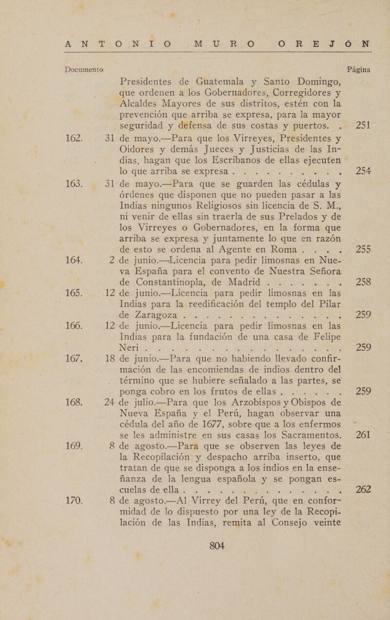 % 12 12 Presidentes de Guatemala y Santo Domingo, prevención que arriba se expresa, para la mayor seguridad y defensa de sus costas y puertos. Oidores y demás Jueces y Justicias de las In- dias, hagan que los Escribanos de ellas O lo que eciDa se expresa . de mayo.—Para que se eN wa A y órdenes que disponen que no pueden pasar a las Indias ningunos Religiosos sin licencia de S. M., ni venir de ellas sin traerla de sus Prelados y de los Virreyes o Gobernadores, en la forma que arriba se expresa y juntamente lo que en razón de esto se ordena al Agente en Roma . va España para el convento de Nuestra Señora de Constantinopla, de Madrid . A de junio.—Licencia para pedir limosnas en las Indias para la reedificación del templo del Pilar de Zaragoza . de junio cto: hara pedir Jimosnas en las Indias para la fundación de una casa de Felipe Neri. &gt; 24 8 8 mación de las encomiendas de indios dentro del término que se hubiere señalado a las partes, se ponga cobro en los frutos de ellas . Nueva España y el Perú, hagan observar una cédula del año de 1677, sobre que a los enfermos se les administre en sus casas los Sacramentos. de agosto.—Para que se observen las leyes de la Recopilación y despacho arriba inserto, que tratan de que se disponga a los indios en la ense- ñanza de la lengua española y se pongan es- cuelas de ella . ; de agosto.—Al Virrey del Perú, que. en confor- midad de lo dispuesto por una ley de la Recopi- lación de las Indias, remita al Consejo veinte 804 2d 234 235 238 239 239 259 262