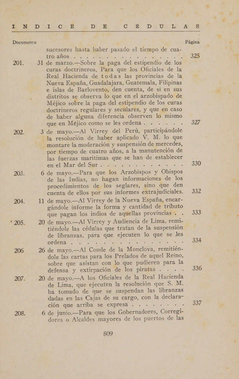 Z01. 202. 203. 205. 206 207: 208. sucesores hasta haber pasado el tiempo de cua- POIS ar y to dao e 31 de marzo.—Sobre la paga del estipendio de los curas doctrineros, Para que los Oficiales de la Real Hacienda de todas las provincias de la Nueva España, Guadalajara, Guatemala, Filipinas e islas de Barlovento, den cuenta, de si en sus distritos se observa lo que en el arzobispado de Méjico sobre la paga del estipendio de los curas doctrineros regulares y seculares, y que en caso de haber alguna diferencia observen lo mismo que en Méjico como se les ordena . . +... . 3 de mayo.—Al Virrey del Perú, participándole la resolución de haber aplicado V. M. lo que montare la moderación y suspensión de mercedes, por tiempo de cuatro años, a la manutención de las fuerzas marítimas que se han de establecer corel Mar del ur AS pole ide 3 e 6 de mayo.—Para que los Arzobispos y Obispos de las Indias, no hagan informaciones de los procedimientos de los seglares, sino que den cuenta de ellos por sus informes extrajudiciales. 11 de mayo.—Al Virrey de la Nueva España, encar- eándole informe la forma y cantidad de tributo que pagan los indios de aquellas provincias . 20 de mayo.—Al Virrey y Audiencia de Lima, remi- tiéndole las cédulas que tratan de la suspensión de libranzas, para que ejecuten lo que se les ordena A o a SEO 26 de mayo.—Al Conde de la Monclova, remitién- dole las cartas para los Prelados de aquel Reino, sobre que asistan con lo que pudieren para la defensa y extirpación de los piratas . . . - 20 de mayo.—A los Oficiales de la Real Hacienda de Lima, que ejecuten la resolución que 5. M. ha tomado de que se suspendan las libranzas dadas en las Cajas de su cargo, con la declara- ción que arriba se expresa . A AS 6 de junio.—Para que los Gobernadores, Corregil- dores o Alcaldes mayores de los puertos de las $809 325 327 330 3IZ 333 334 336