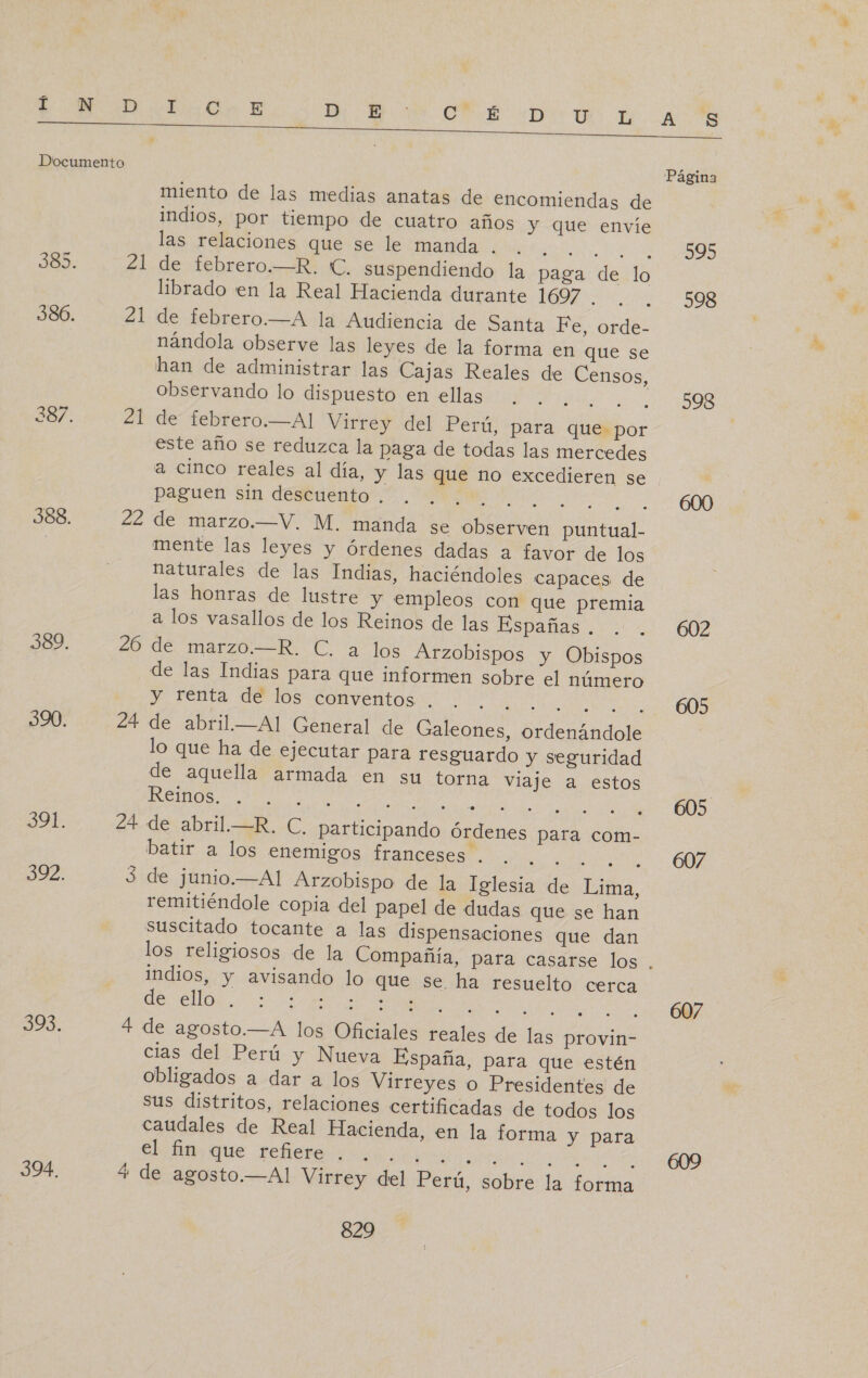 ELA cs es E Di Y o O ME A y | Documento Página miento de las medias anatas de encomiendas de indios, por tiempo de cuatro años y que envíe las relaciones que se le manda... .. o e 38). 21 de febrero.—R. C. suspendiendo la paga de lo librado en la Real Hacienda durante 1697 . o 386. 21 de febrero.—A la Audiencia de Santa Fe, orde- nándola observe las leyes de la forma en que se han de administrar las Cajas Reales de Censos, observando lo dispuesto en ellas . ... AAADOS 387. 21 de: febrero.—A]l Virrey del Perú, para que por este año se reduzca la paga de todas las mercedes a cinco reales al día, y las que no excedieren se paguen su dente”. E o 600 388. 22 de marzo.—V. M. manda se observen puntual- mente las leyes y órdenes dadas a favor de los naturales de las Indias, haciéndoles capaces de las honras de lustre y empleos con que premia a los vasallos de los Reinos de las Españas... 602 389, 20 de. marzo RN: 0. a los Arzobispos y Obispos de las Indias para que informen sobre el número y PERL delos Comventas 605 390. 24 de abril—Al General de Galeones, ordenándole lo que ha de ejecutar para resguardo y seguridad de aquella armada en su torna viaje a estos A e SE 30 ¿de abril. BC. participando órdenes para com- batir a los enemigos franceses . . . . . a OO 392. 3 de junio.—Al Arzobispo de la Iglesia de Lima, remitiéndole copia del papel de dudas que se han suscitado tocante a las dispensaciones que dan los religiosos de la Compañía, para casarse los . indios, y avisando lo que se ha resuelto cerca A A o O 300. 4 de agosto.—A los Oficiales reales de las provin- cias del Perú y Nueva España, para que estén obligados a dar a los Virreyes o Presidentes de sus distritos, relaciones certificadas de todos los caudales de Real Hacienda, en la forma y para Eds que Ter do ra ts 2009 394, 4 de agosto.—Al Virrey del Perú, sobre la forma 607