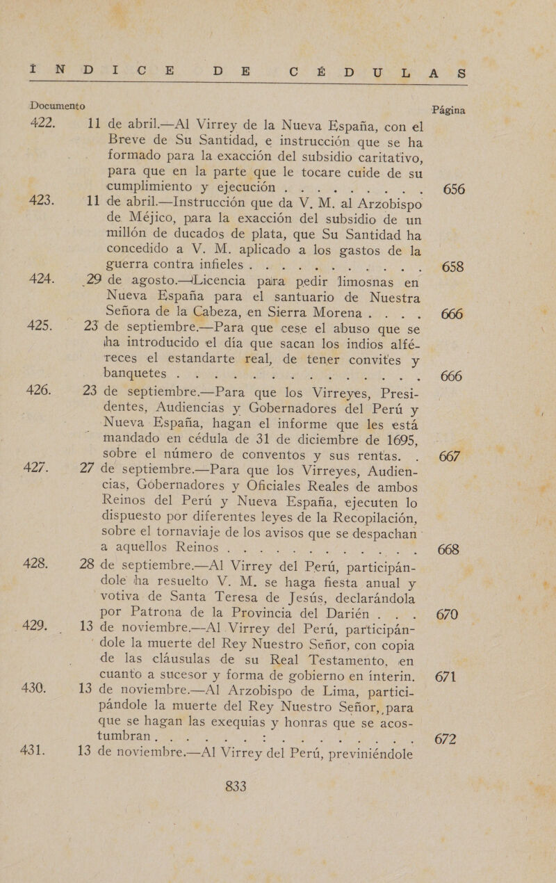 Í  11 de abril—Al Virrey de la Nueva España, con el Breve de Su Santidad, e instrucción que se ha formado para la exacción del subsidio caritativo, para que en la parte que le tocare cuide de su cumplimiento y ejecución . A A 11 de abril —Instrucción que da V. M. al Arzobispo de Méjico, para la exacción del subsidio de un millón de ducados de plata, que Su Santidad ha concedido a V. M. aplicado a los gastos de la guerra contra infieles . i Nueva España para el santuario de Nuestra Señora de la Cabeza, en Sierra Morena . : 23 de septiembre.—Para que cese el abuso que se ha introducido el día que sacan los indios alfé- reces el estandarte real, de tener convites y banquetes. . Sun | dentes, Audiencias y Gobernadores del Perú y Nueva España, hagan el informe que les está mandado en cédula de 31 de diciembre de 1695, sobre el número de conventos y sus rentas. 27 de septiembre.—Para que los Virreyes, Audien- cias, Gobernadores y Oficiales Reales de ambos Reimos del Perú y Nueva España, ejecuten lo dispuesto por diferentes leyes de la Recopilación, a aquellos Reinos . E A ER O 28 de septiembre.—Al Virrey del Perú, participán- dole' ha resuelto V. M. se haga fiesta anual y votiva de Santa Teresa de Jesús, declarándola por Patrona de la Provincia del Darién . 13 de noviembre.—Al Virrey del Perú, participán- - dole la muerte del Rey Nuestro Señor, con copia de las cláusulas de su Real Testamento, en cuanto a sucesor y forma de gobierno en ínterin. 13 de noviembre.—Al Arzobispo de Lima, partici- pándole la muerte del Rey Nuestro Señor, para que se hagan las exequias y honras que se acos- A A A A 13 de noviembre.—Al Virrey del Perú, previniéndole 833 656 658 666 668 670 671