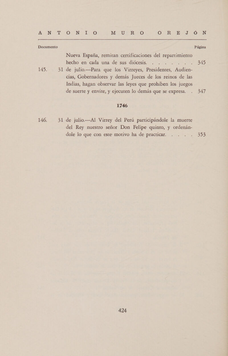 O e A &gt; MB O MEL, UE IO OR rl O Y  Documento Página Nueva España, remitan certificaciones del repartimiento hecho £n cada uma de sus diócesis. 1. rd q 145. 31 de julio.—Para que los Virreyes, Presidentes, Audien- cias, Gobernadores y demás Jueces de los reinos de las Indias, hagan observar las leyes que prohiben los juegos de suerte y envite, y ejecuten lo demás que se expresa. . 347 1746 146. 31 de julio.—Al Virrey del Perú participándole la muerte del Rey nuestro señor Don Felipe quinto, y ordenán- dole la quecon estermotivo, ha de practicar... 1. 309