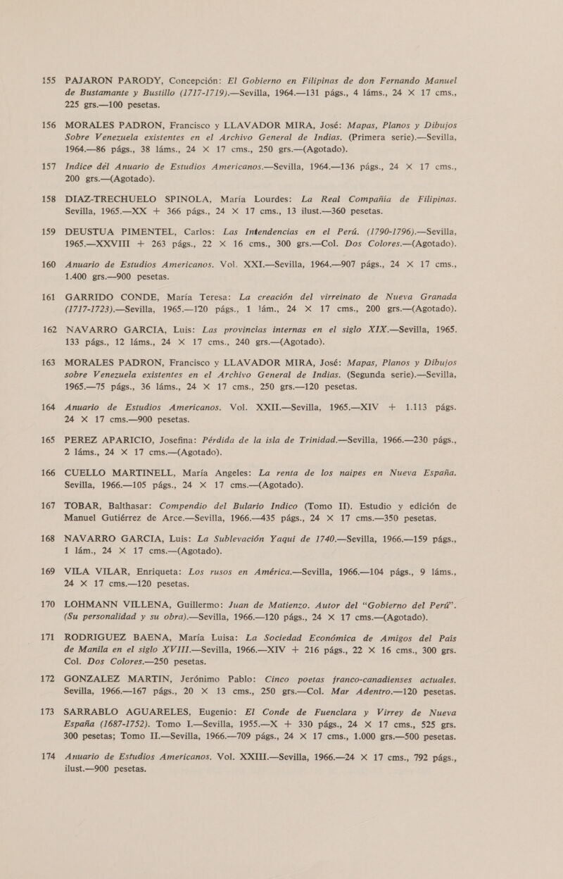155 156 ET 158 159 160 161 162 163 164 165 166 167 168 169 170 171 172 173 174 PAJARON PARODY, Concepción: El Gobierno en Filipinas de don Fernando Manuel de Bustamante y Bustillo (1717-1719).—Sevilla, 1964.—131 págs., 4 láms., 24 X 17 cms., 225 grs.—100 pesetas. MORALES PADRON, Francisco y LLAVADOR MIRA, José: Mapas, Planos y Dibujos Sobre Venezuela existentes en el Archivo General de Indias. (Primera serie).—Sevilla, 1964.—86 págs., 38 láms., 24 X 17 cms., 250 grs.—(Agotado). Indice del Anuario de Estudios Americanos.—Sevilla, 1964.—136 págs., 24 X 17 cms., 200 grs.—(Agotado). DIAZ-TRECHUELO SPINOLA, María Lourdes: La Real Compañía de Filipinas. Sevilla, 1965.—XX + 366 págs., 24 X 17 cms., 13 ilust.—360 pesetas. DEUSTUA PIMENTEL, Carlos: Las Intendencias en el Perú. (1790-1796).—Sevilla, 1965.—XXVIST + 263 págs., 22 X 16 cms., 300 grs.—Col. Dos Colores.—(Agotado). Anuario de Estudios Americanos. Vol. XXI.—Sevilla, 1964.—907 págs., 24 X 17 cms., 1.400 grs.—900 pesetas. GARRIDO CONDE, María Teresa: La creación del virreinato de Nueva Granada (1717-1723).—Sevilla, 1965.—120 págs., 1 lám., 24 X 17 cms., 200 grs.—(Agotado). NAVARRO GARCIA, Luis: Las provincias internas en el siglo XIX. .—Seyilla, 1965. 133 págs., 12 láms., 24 X 17 cms., 240 grs.—(Agotado). MORALES PADRON, Francisco y LLAVADOR MIRA, José: Mapas, Planos y Dibujos sobre Venezuela existentes en el Archivo General de Indias. (Segunda serie).—Sevilla, 1965.—75 págs., 36 láms., 24 X 17 cms., 250 grs.—120 pesetas. Anuario de Estudios Americanos. Vol. XXII.—Sevilla, 1965.—XIV + 1.113 págs. 24 X 17 cms.—900 pesetas. PEREZ APARICIO, Josefina: Pérdida de la isla de Trinidad.—Sevilla, 1966.—230 págs., 2 láms., 24 X 17 cms.—(Agotado). CUELLO MARTINELL, María Angeles: La renta de los naipes en Nueva España. Sevilla, 1966.—105 págs., 24 X 17 cms.—(Agotado). TOBAR, Balthasar: Compendio del Bulario Indico (Tomo ID. Estudio y edición de Manuel Gutiérrez de Arce.—Sevilla, 1966.—435 págs., 24 X 17 cms.—350 pesetas. NAVARRO GARCIA, Luis: La Sublevación Yaqui de 1740.—Sevilla, 1966.—159 págs., 1 lám., 24 X 17 cms.—(Agotado). VILA VILAR, Enriqueta: Los rusos en América.—Sevilla, 1966.—104 págs., 9 láms., 24 X 17 cms.—120 pesetas. LOHMANN VILLENA, Guillermo: Juan de Matienzo. Autor del “Gobierno del Perú”. (Su personalidad y su obra).—Sevilla, 1966.—120 págs., 24 X 17 cms.—(Agotado). RODRIGUEZ BAENA, María Luisa: La Sociedad Económica de Amigos del País de Manila en el siglo XVII1.—Sevilla, 1966.—XIV + 216 págs., 22 X 16 cms., 300 grs. Col. Dos Colores.—250 pesetas. GONZALEZ MARTIN, Jerónimo Pablo: Cinco poetas franco-canadienses actuales. Sevilla, 1966.—167 págs., 20 X 13 cms., 250 grs.—Col. Mar Adentro.—120 pesetas. SARRABLO AGUARELES, Eugenio: El Conde de Fuenclara y Virrey de Nueva España (1687-1752). Tomo 1.—Sevilla, 1955.—X + 330 págs., 24 X 17 cms., 525 grs. 300 pesetas; Tomo 1I.—Sevilla, 1966.—709 págs., 24 X 17 cms., 1.000 grs.—500 pesetas. Anuario de Estudios Americanos. Vol. XXIM.—Sevilla, 1966.—24 X 17 cms., 792 págs., ilust.—900 pesetas.