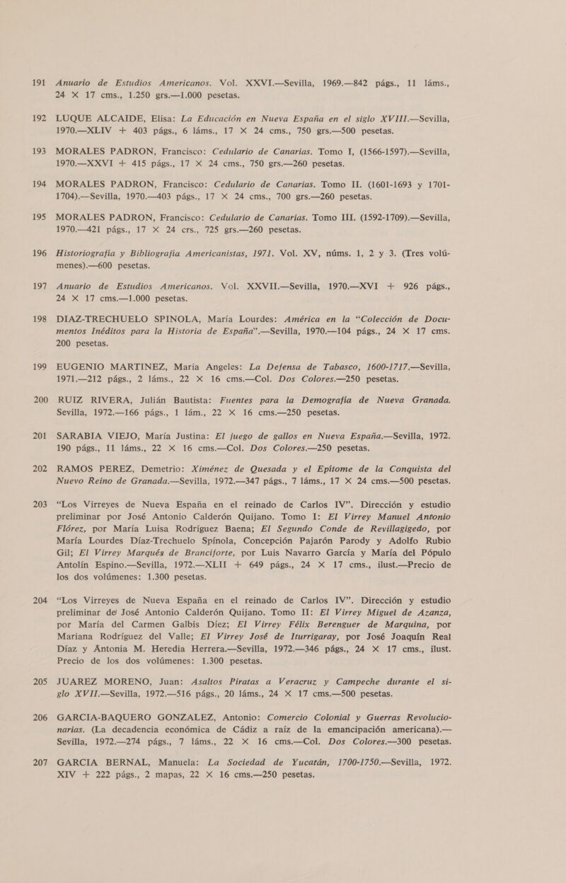 191 192 193 194 195 196 197 198 199 200 202 203 204 205 206 207 Anuario de Estudios Americanos. Vol. XXVI.—Sevilla, 1969.—842 págs., 11 láms., 24 X 17 cms., 1.250 grs.—1.000 pesetas. LUQUE ALCAIDE, Elisa: La Educación en Nueva España en el siglo XVII1.—Sevilla, 1970.—XLIV + 403 págs., 6 láms., 17 X 24 cms., 750 grs.—500 pesetas. MORALES PADRON, Francisco: Cedulario de Canarias. Yomo I, (1566-1597).—Sevilla, 1970.—XXVI + 415 págs., 17 X 24 cms., 750 grs.—260 pesetas. MORALES PADRON, Francisco: Cedulario de Canarias. Tomo II. (1601-1693 y 1701- 1704).—Sevilla, 1970.—403 págs., 17 X 24 cms., 700 grs.—260 pesetas. MORALES PADRON, Francisco: Cedulario de Canarias. Tomo IM. (1592-1709).—Sevilla, 1970.—421 págs., 17 X 24 crs., 725 grs.—260 pesetas. Historiografía y Bibliografía Americanistas, 1971. Vol. XV, núms. 1, 2 y 3. (Tres volú- menes).—600 pesetas. Anuario de Estudios Americanos. Vol. XXVIL—-Sevilla, 1970.—XVI + 926 págs., 24 X 17 cms.—1.000 pesetas. DIAZ-TRECHUELO SPINOLA, María Lourdes: América en la “Colección de Docu- mentos Inéditos para la Historia de España”. —Seyilla, 1970.—104 págs., 24 X 17 cms. 200 pesetas. EUGENIO MARTINEZ, María Angeles: La Defensa de Tabasco, 1600-1717.—Sevilla, 1971.—212 págs., 2 láms., 22 X 16 cms.—Col. Dos Colores.—250 pesetas. RUIZ RIVERA, Julián Bautista: Fuentes para la Demografía de Nueva Granada. Sevilla, 1972.—166 págs., 1 lám., 22 X 16 cms.—250 pesetas. SARABIA VIEJO, María Justina: El juego de gallos en Nueva España.—Sevilla, 1972. 190 págs., 11 láms., 22 X 16 cms.—Col. Dos Colores.—250 pesetas. RAMOS PEREZ, Demetrio: Ximénez de Quesada y el Epiítome de la Conquista del Nuevo Reino de Granada.—Seyilla, 1972.—347 págs., 7 láms., 17 X 24 cms.—500 pesetas. “Los Virreyes de Nueva España en el reinado de Carlos IV”, Dirección y estudio preliminar por José Antonio Calderón Quijano. Tomo 1: El Virrey Manuel Antonio Flórez, por María Luisa Rodríguez Baena; El Segundo Conde de Revillagigedo, por María Lourdes Díaz-Trechuelo Spínola, Concepción Pajarón Parody y Adolfo Rubio Gil; El Virrey Marqués de Branciforte, por Luis Navarro García y María del Pópulo Antolín Espino.—Sevilla, 1972.—XLI[ + 649 págs., 24 X 17 cms., ilust.—Precio de los dos volúmenes: 1.300 pesetas. “Los Virreyes de Nueva España en el reinado de Carlos IV”. Dirección y estudio preliminar del José Antonio Calderón Quijano. Tomo Il: El Virrey Miguel de Azanza, por María del Carmen Galbis Díez; El Virrey Félix Berenguer de Marquina, por Mariana Rodríguez del Valle; El Virrey José de Iturrigaray, por José Joaquín Real Díaz y Antonia M. Heredia Herrera.—Sevilla, 1972.—346 págs., 24 X 17 cms., ilust. Precio de los dos volúmenes: 1.300 pesetas. JUAREZ MORENO, Juan: Asaltos Piratas a Veracruz y Campeche durante el si- glo XVII.—Sevilla, 1972.—516 págs., 20 láms., 24 X 17 cms.—500 pesetas. GARCIA-BAQUERO GONZALEZ, Antonio: Comercio Colonial y Guerras Revolucio- narias. (La decadencia económica de Cádiz a raíz de la emancipación americana).— Sevilla, 1972.—274 págs., 7 láms., 22 X 16 cms.—Col. Dos Colores.—300 pesetas. GARCIA BERNAL, Manuela: La Sociedad de Yucatán, 1700-1750,—Sevilla, 1972.