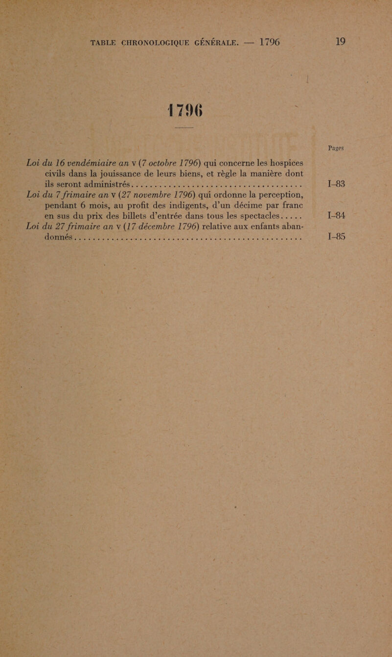 Ru NT TRE MER RE A D ES AN ST EE TABLE CHRONOLOGIQUE GÉNÉRALE. — 1796 1796 Loi du 16 vendémiaire an v (7 octobre 1796) qui concerne les hospices civils dans la jouissance de leurs biens, et règle la manière dont Nero Adimisirés PE LA RUN Me 2 ARR RD RUN à AR Loi du 7 frimaire an v (27 novembre 1796) qui ordonne la perception, pendant 6 mois, au profit des indigents, d’un décime par franc en sus du prix des billets d’entrée dans tous les spectacles. .... Loi du 27 frimaire an v (17 décembre 1796) relative aux enfants aban- 19 Pages I-83 I-84